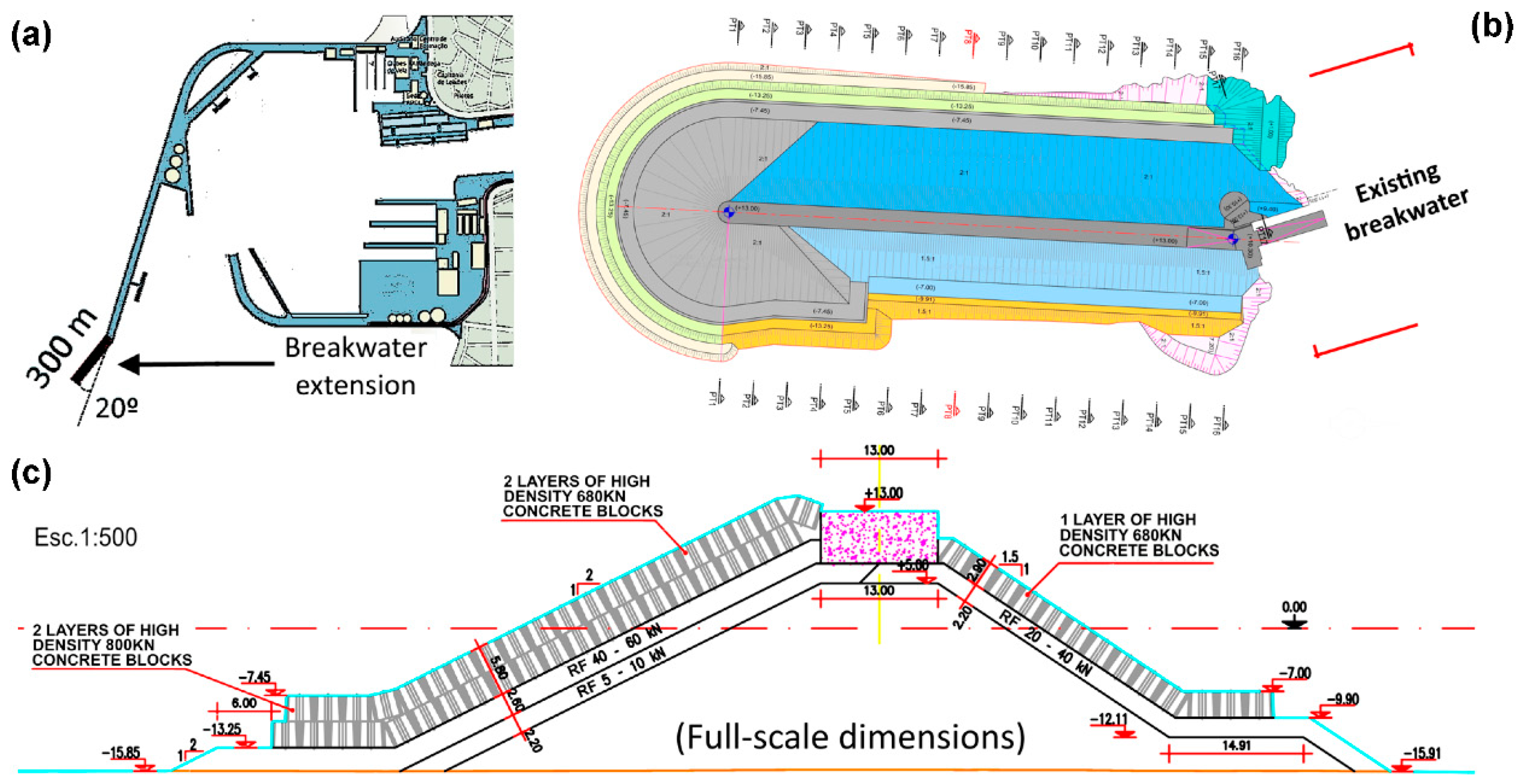 Energies 13 00236 g001