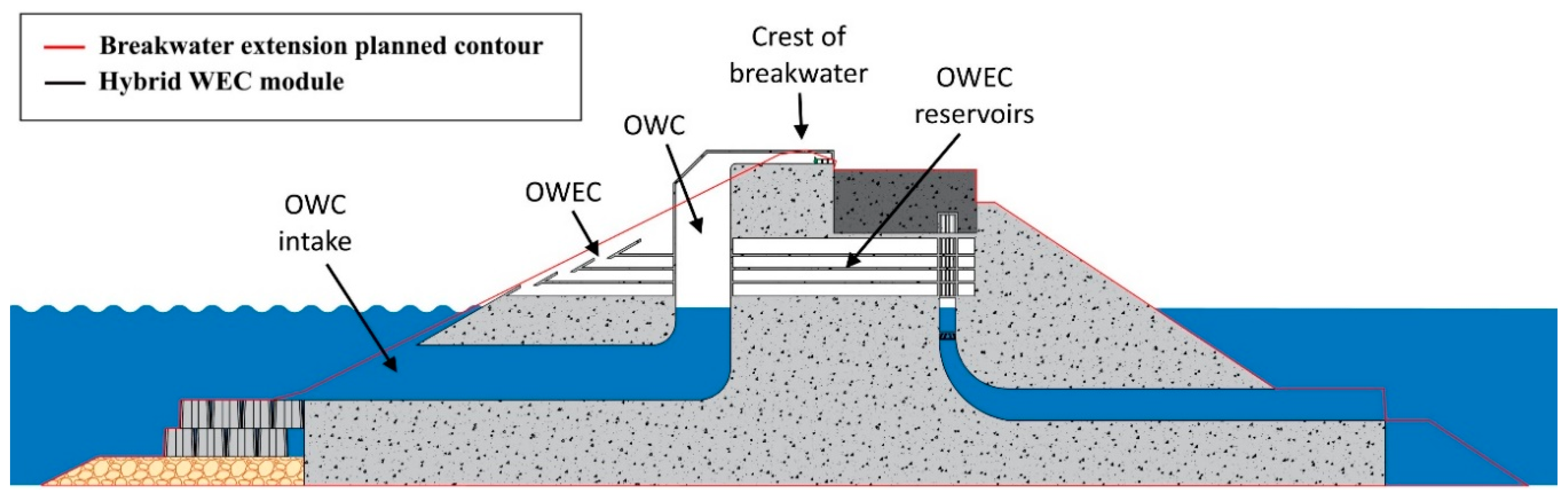 Energies 13 00236 g002