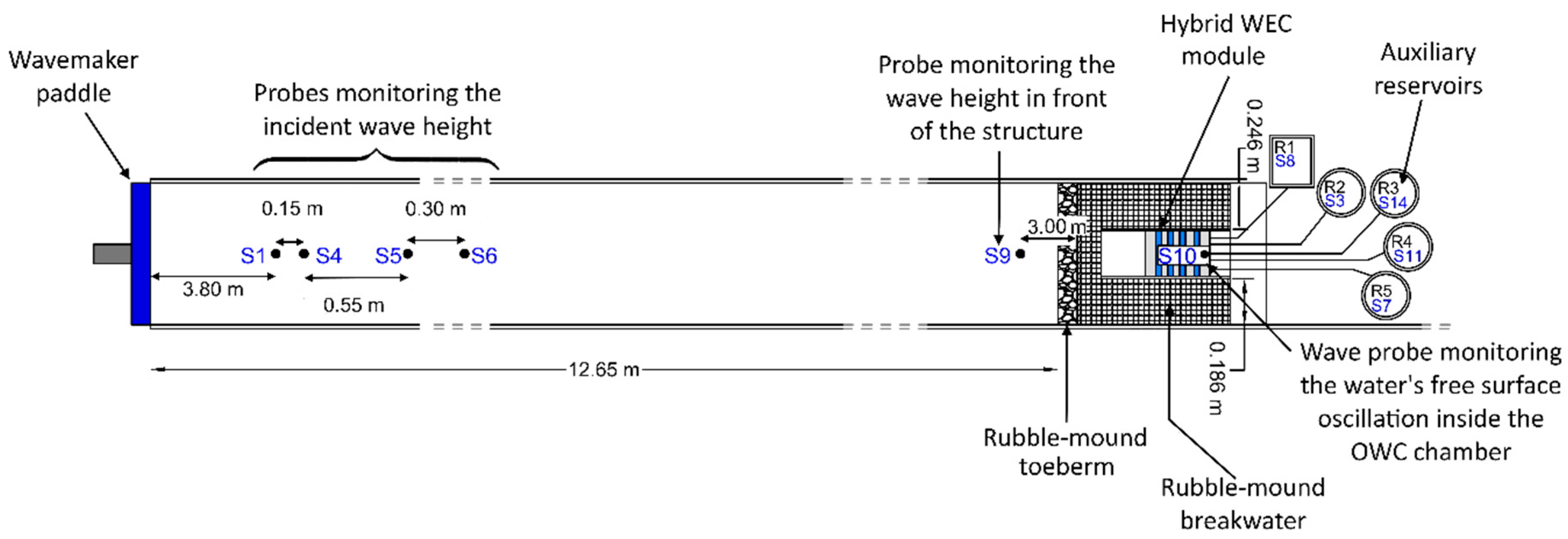 Energies 13 00236 g004