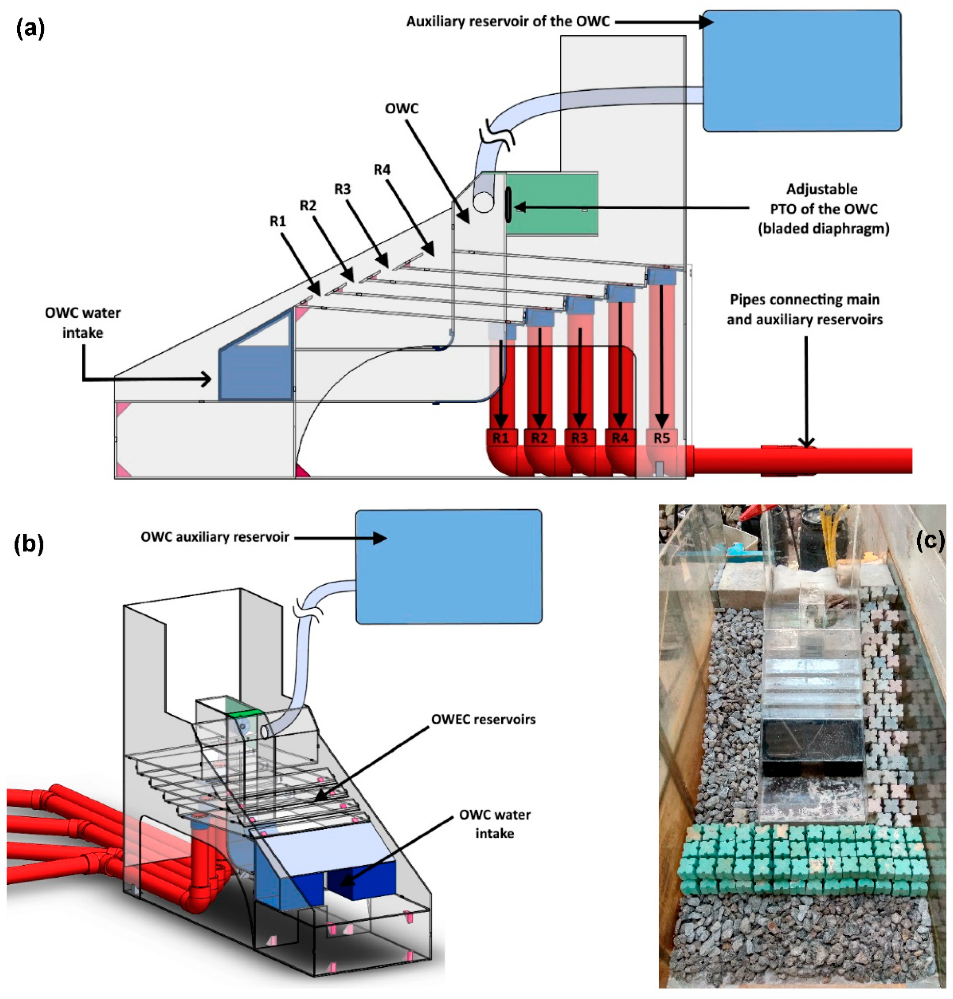 Energies 13 00236 g005
