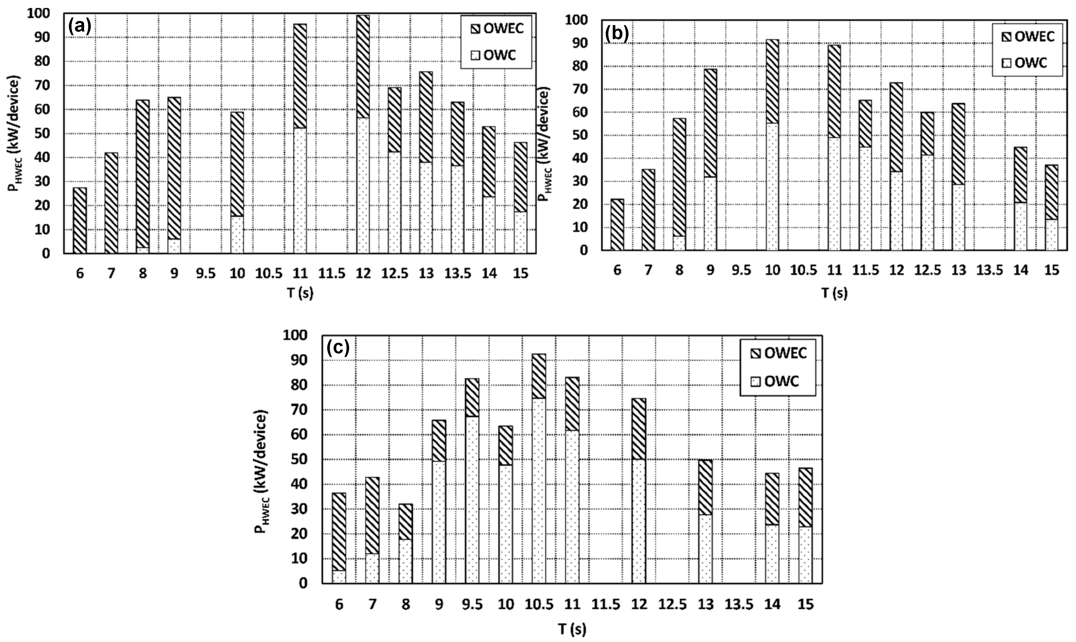 Energies 13 00236 g015