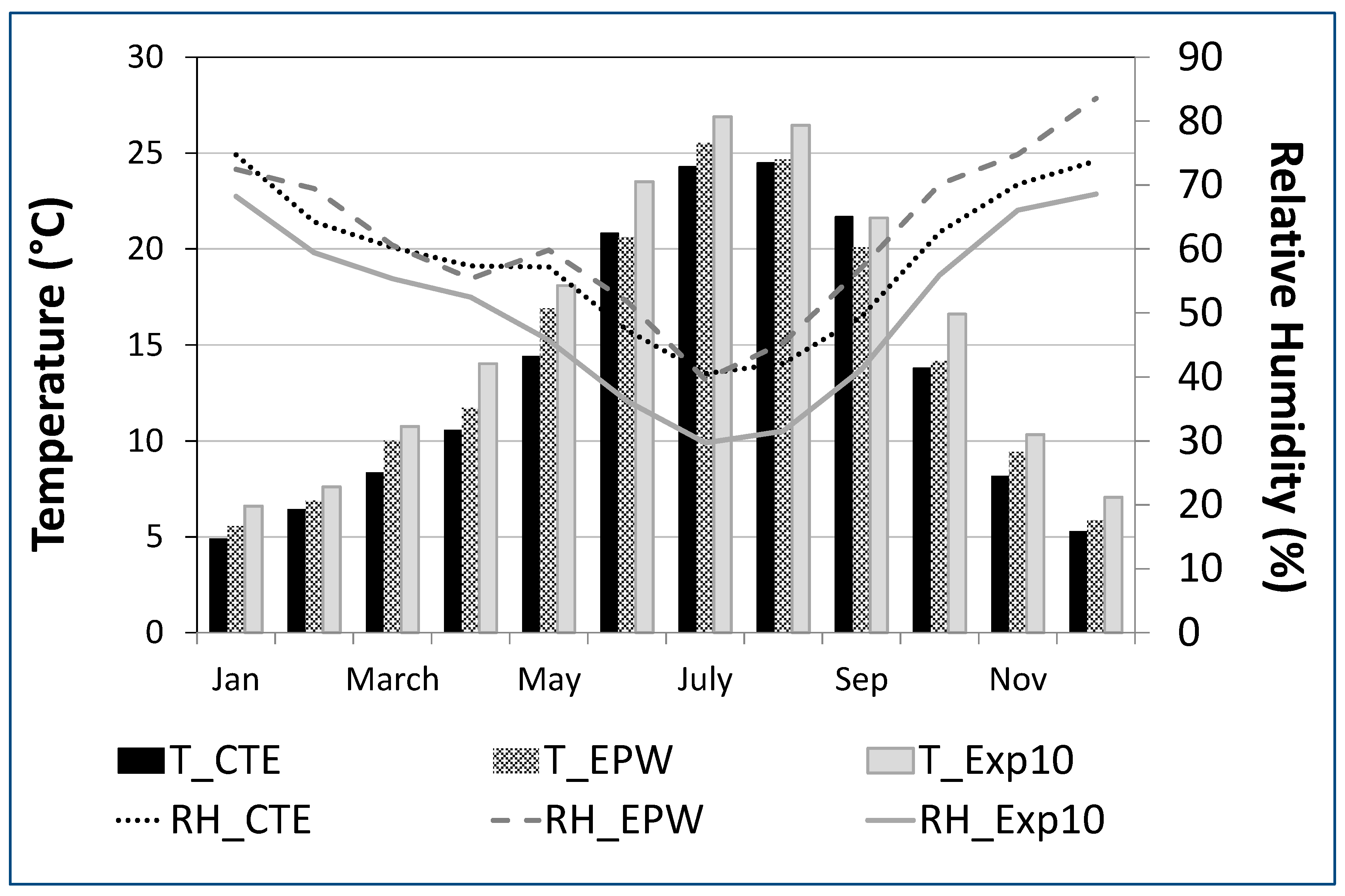 Energies 13 00237 g001