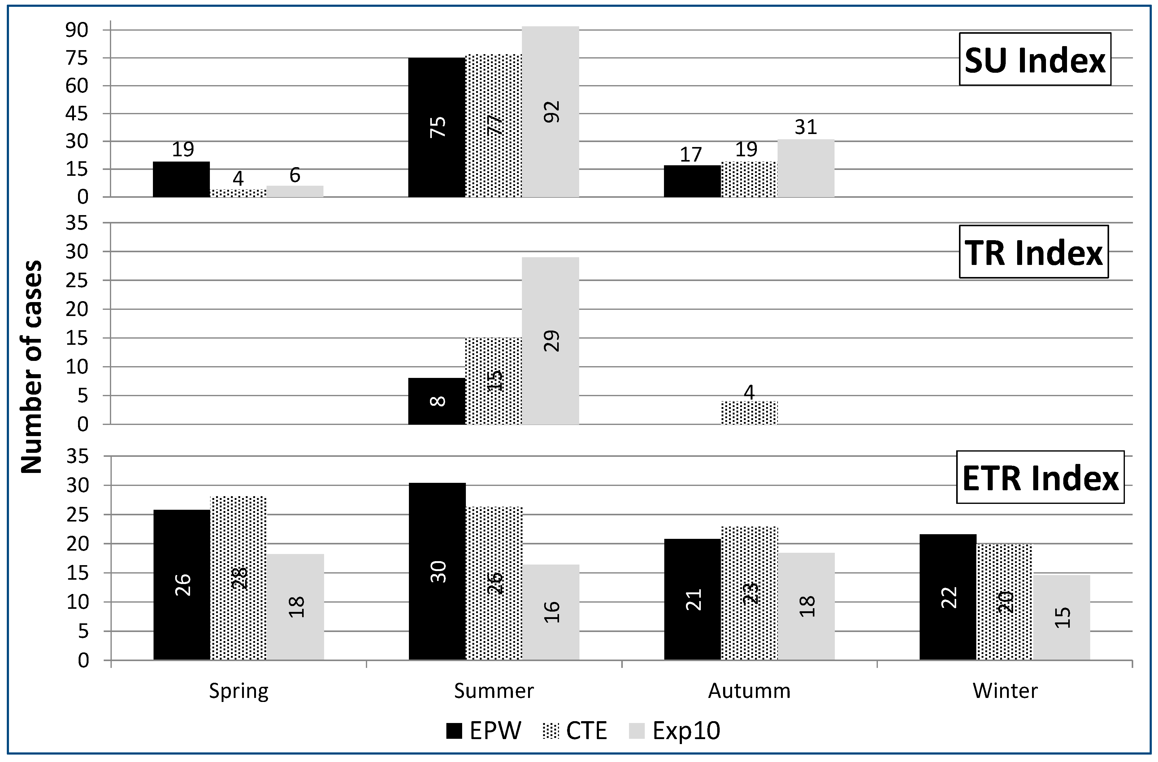 Energies 13 00237 g003