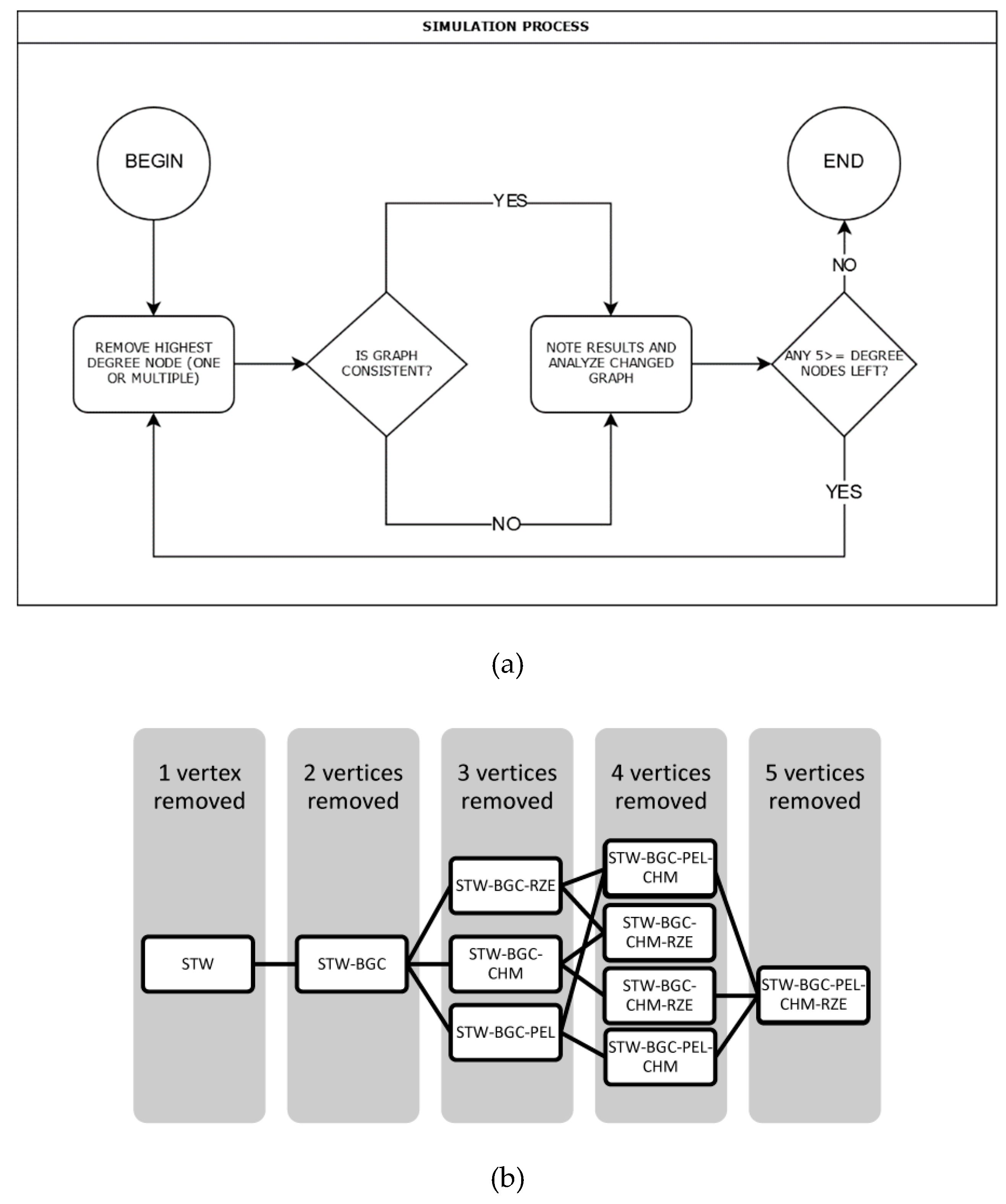 Energies 13 00239 g005