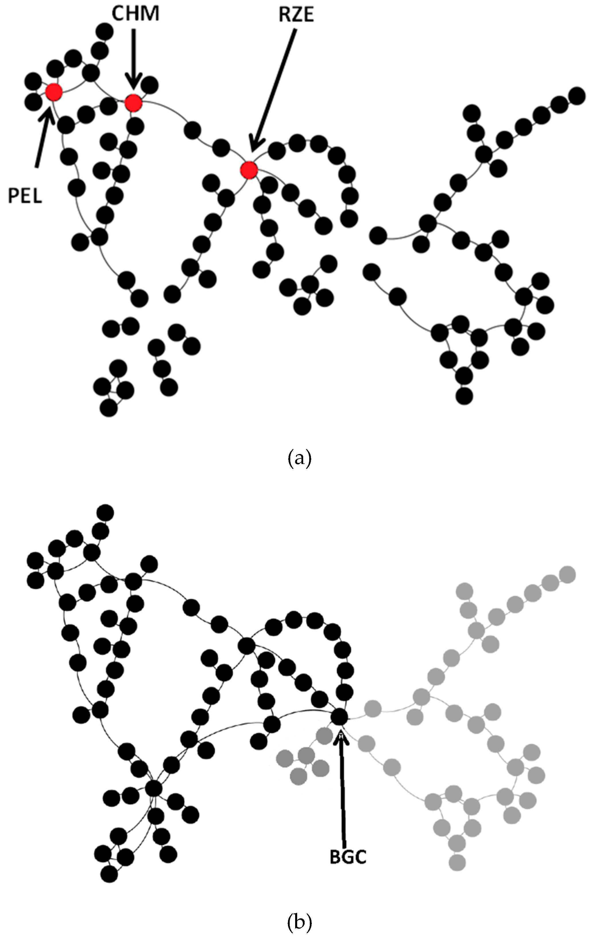 Energies 13 00239 g010