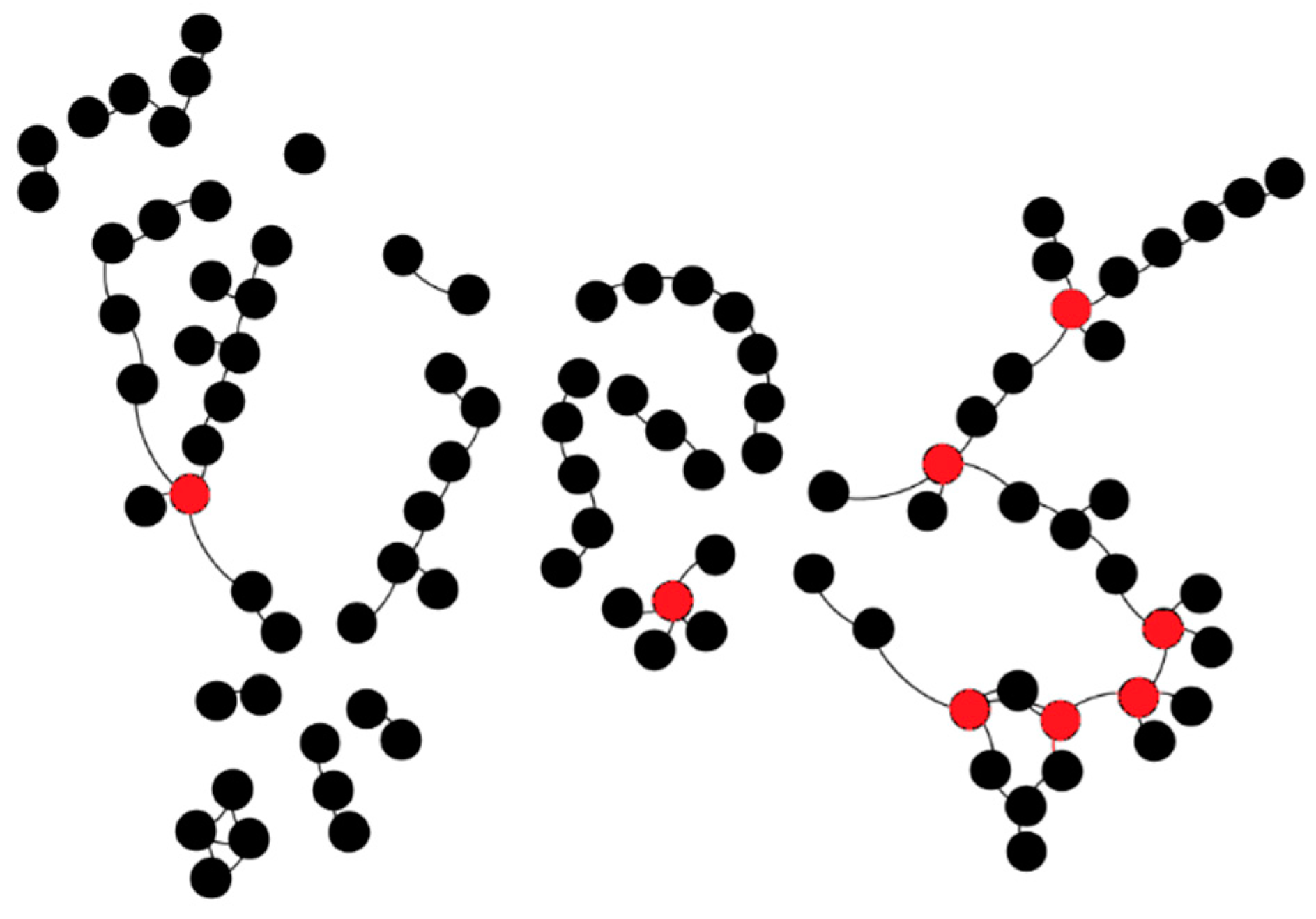 Energies 13 00239 g011