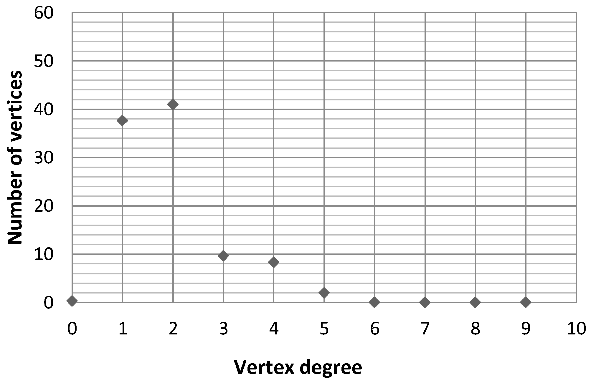 Energies 13 00239 g012