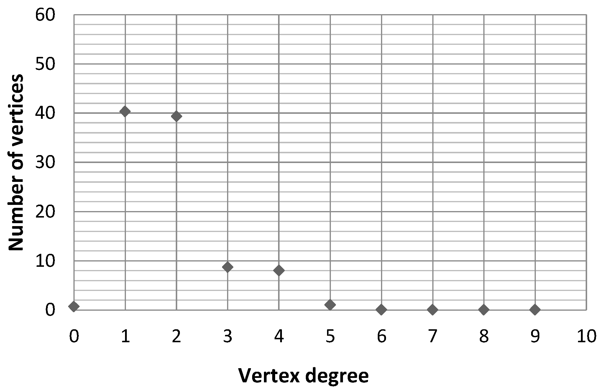 Energies 13 00239 g013