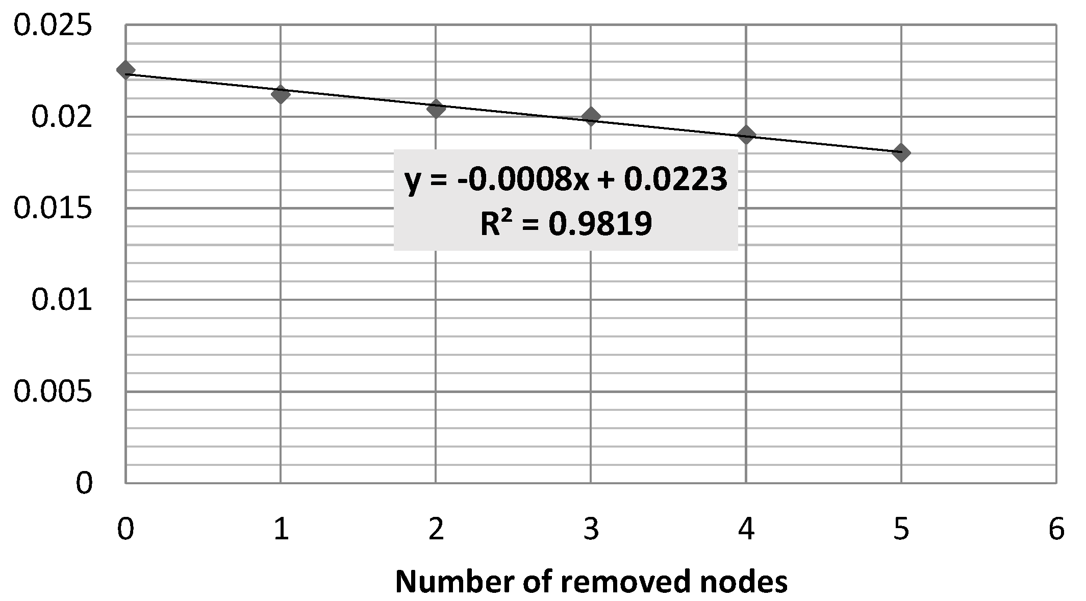 Energies 13 00239 g016