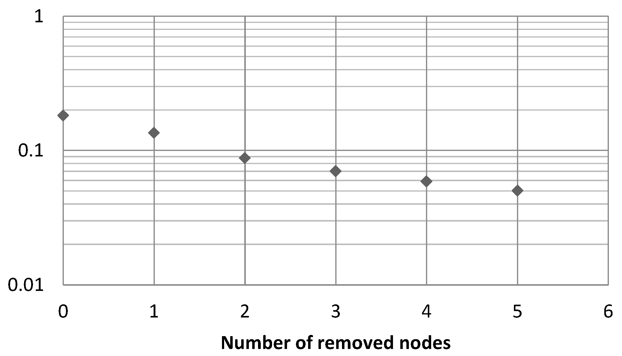 Energies 13 00239 g017