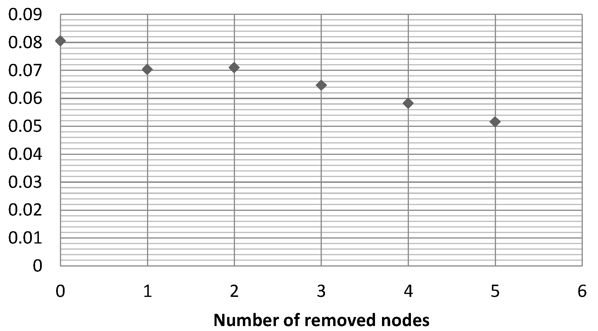 Energies 13 00239 g018