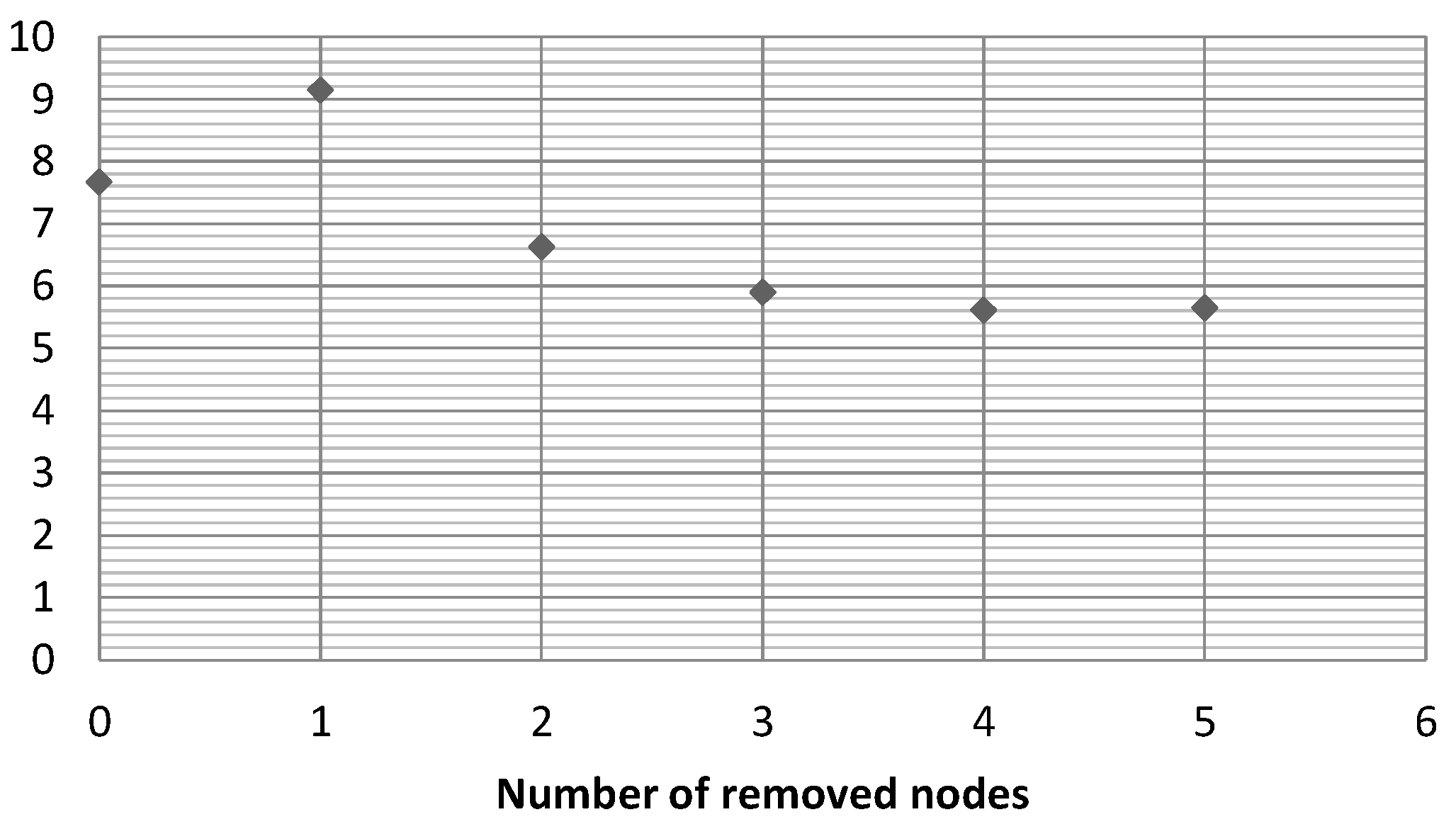Energies 13 00239 g020