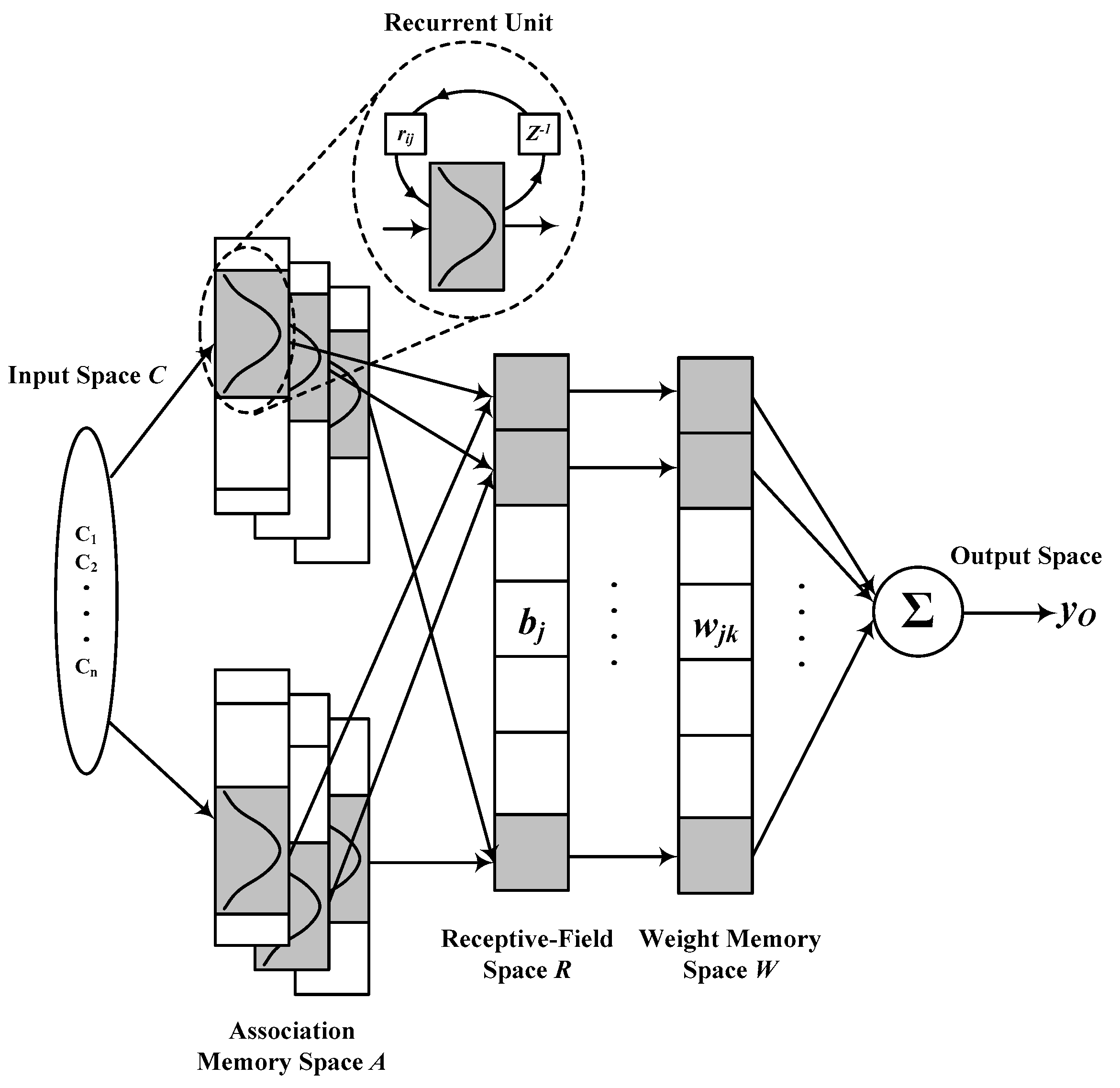 Energies 13 00241 g002 Energies 13 00241 g002