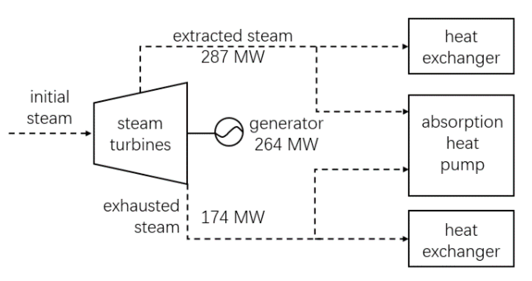 Energies 13 00242 g002