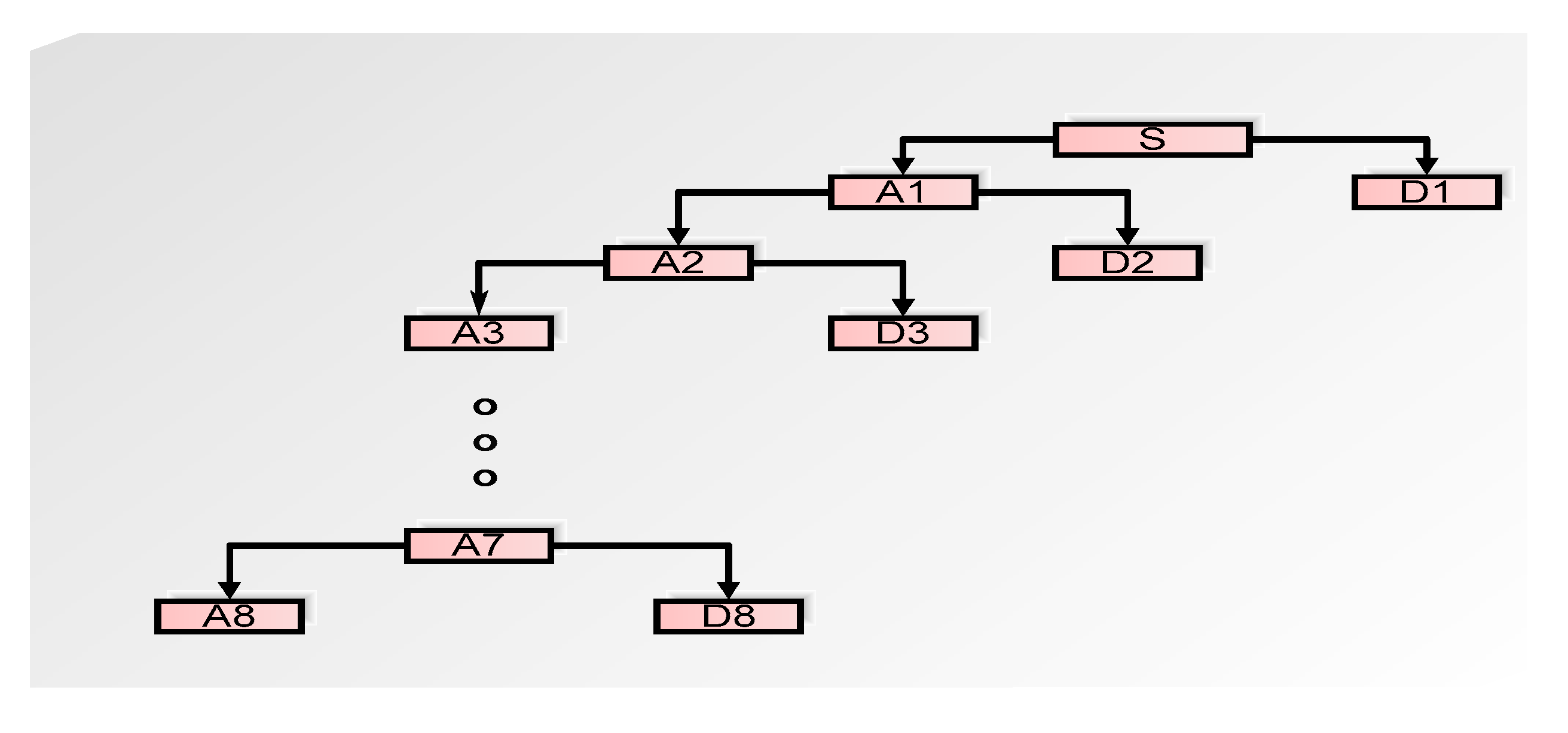 Energies 13 00243 g003