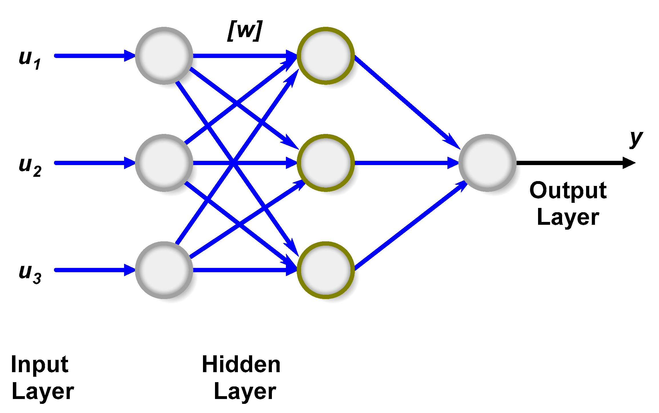 Energies 13 00243 g004