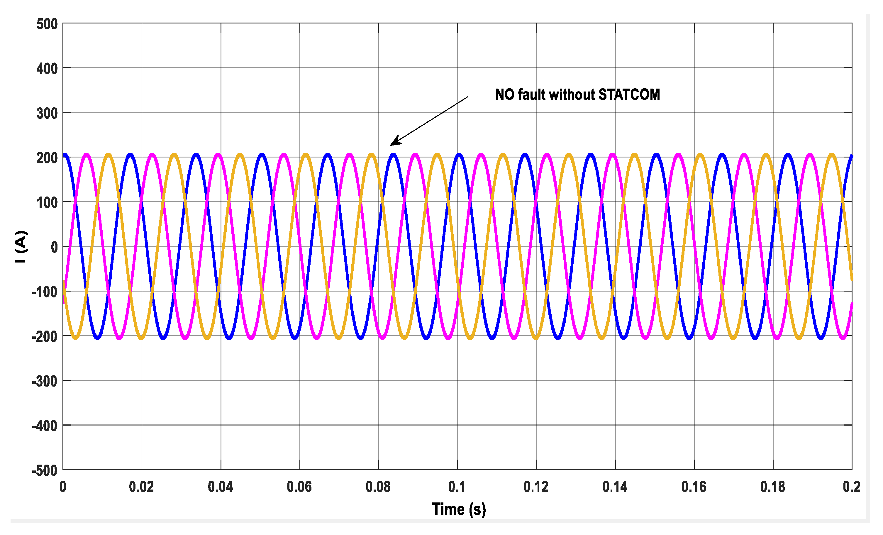 Energies 13 00243 g006