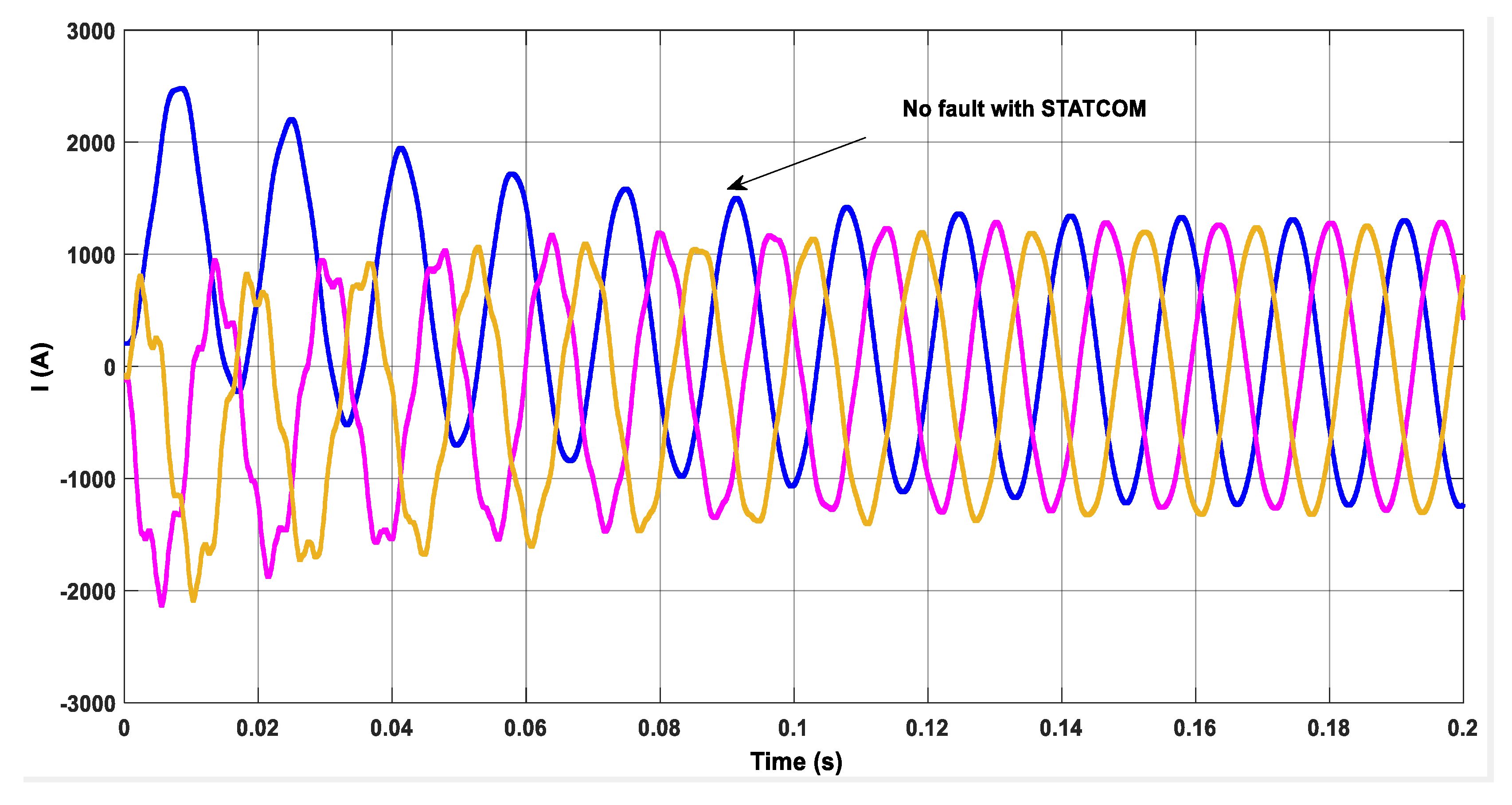 Energies 13 00243 g007
