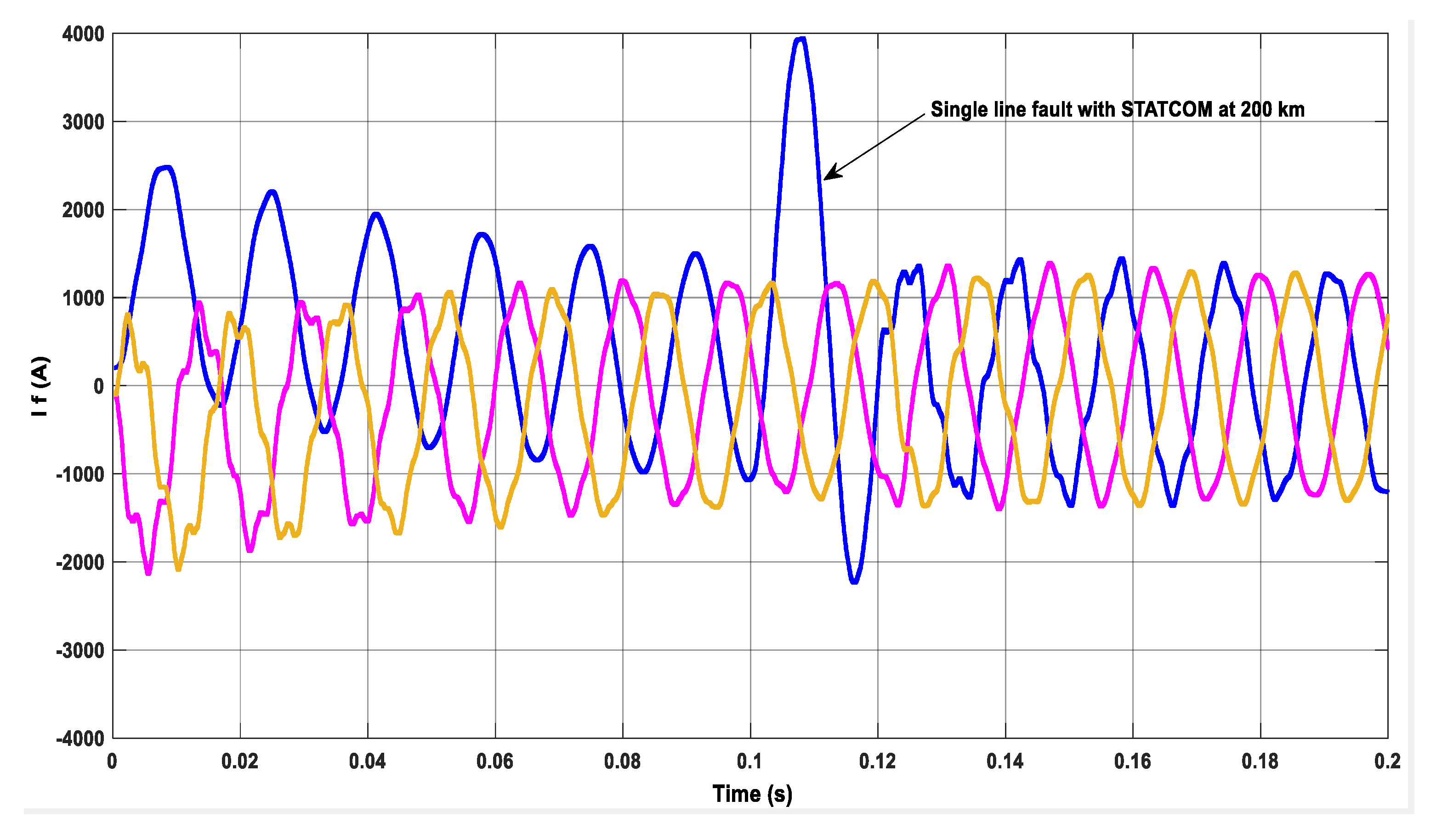 Energies 13 00243 g009