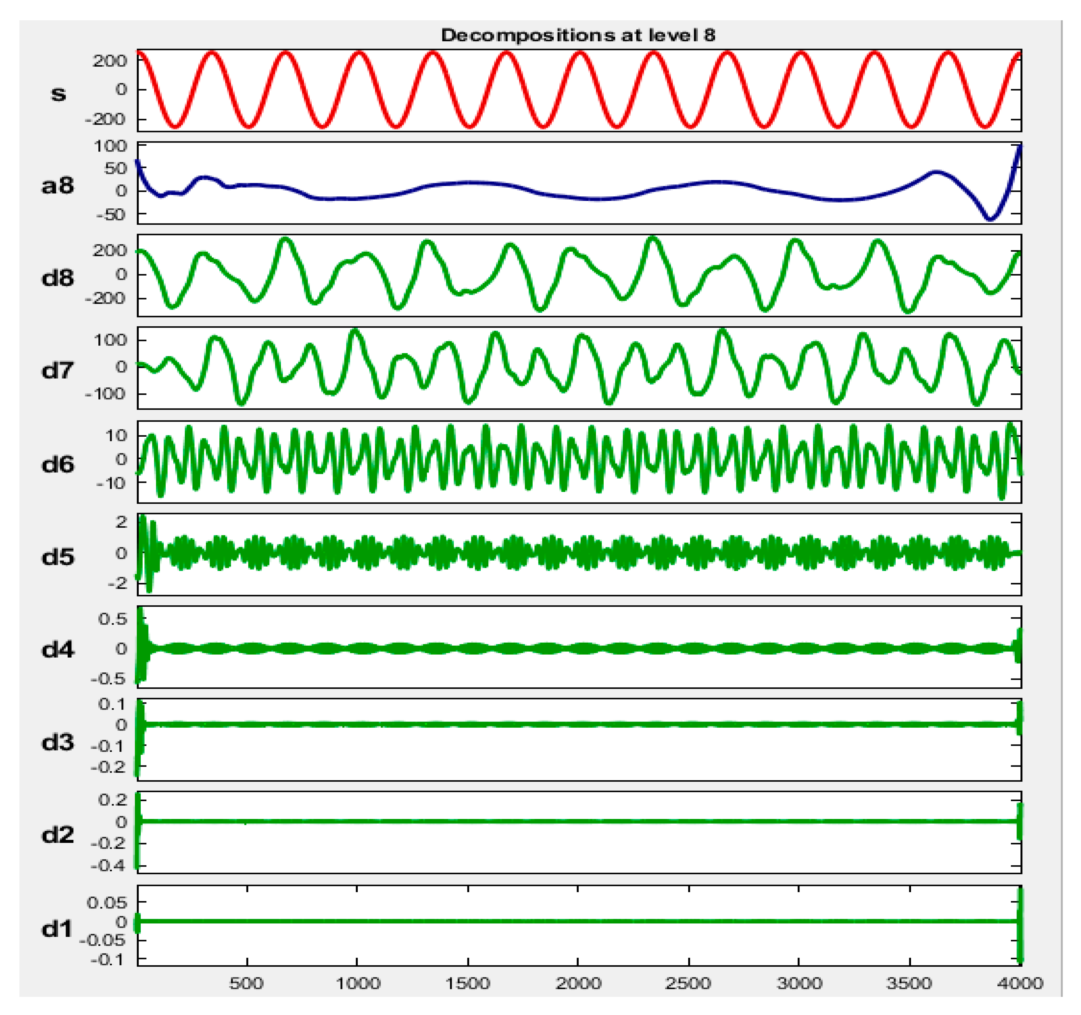 Energies 13 00243 g010