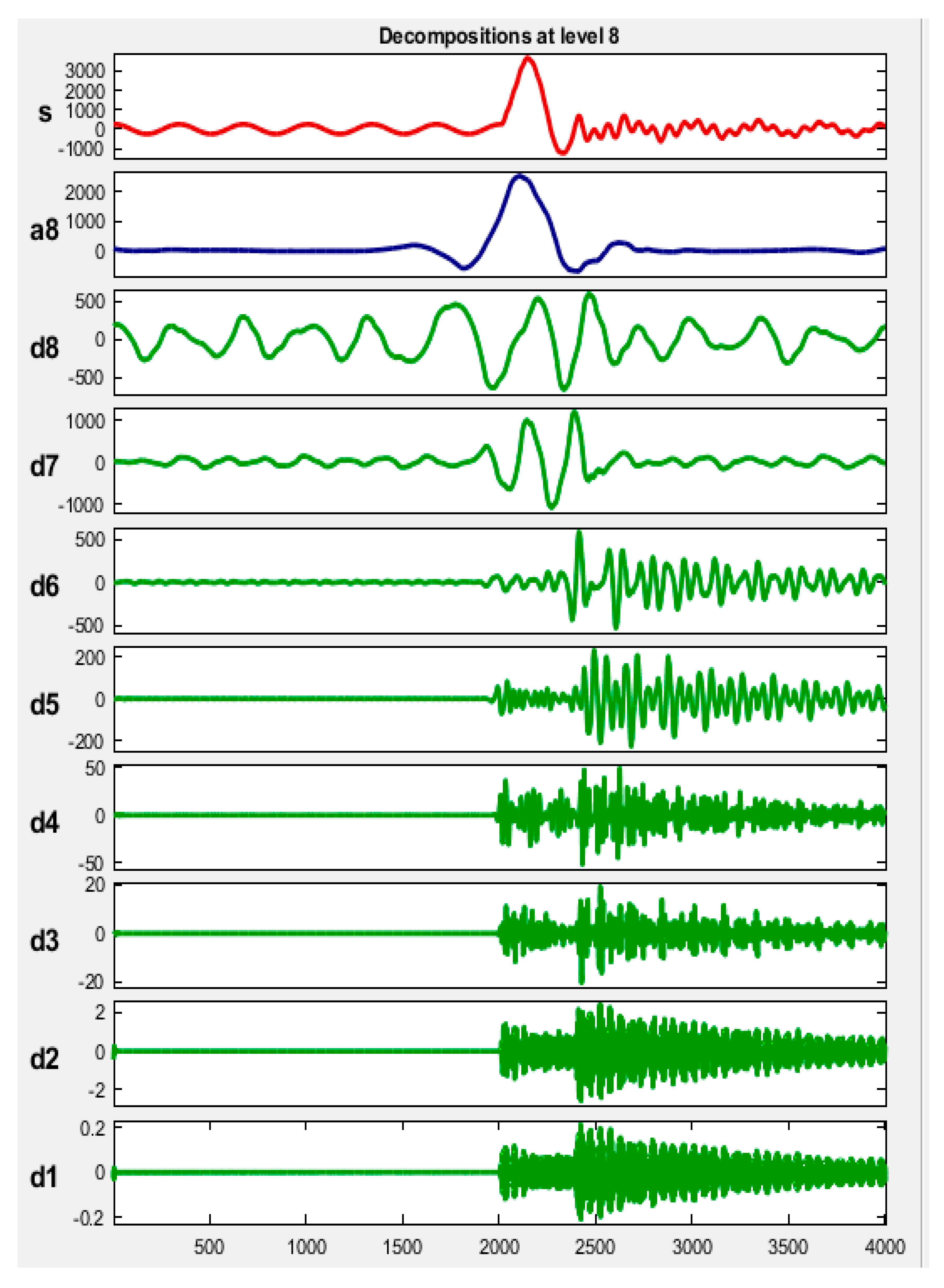 Energies 13 00243 g012