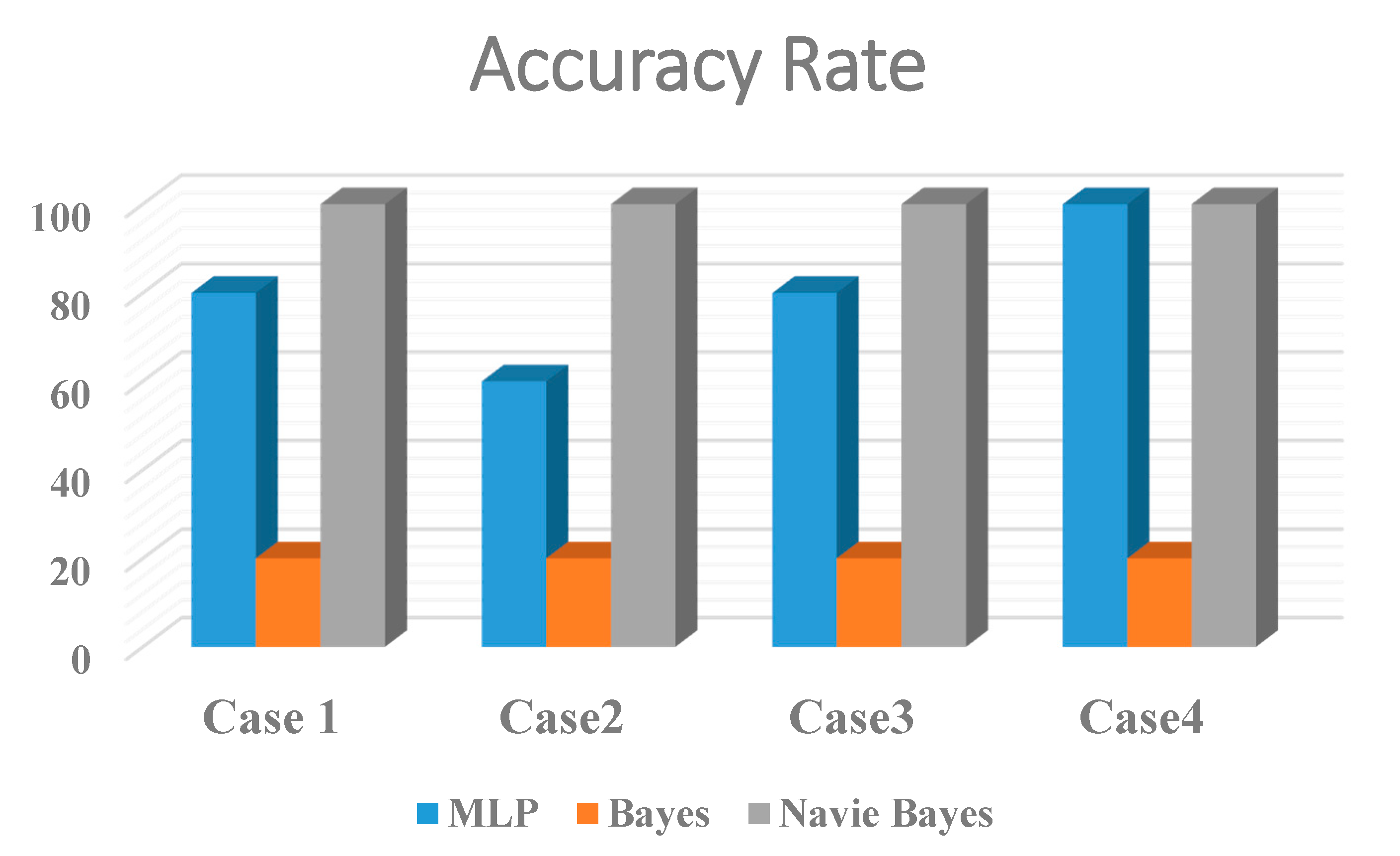 Energies 13 00243 g014