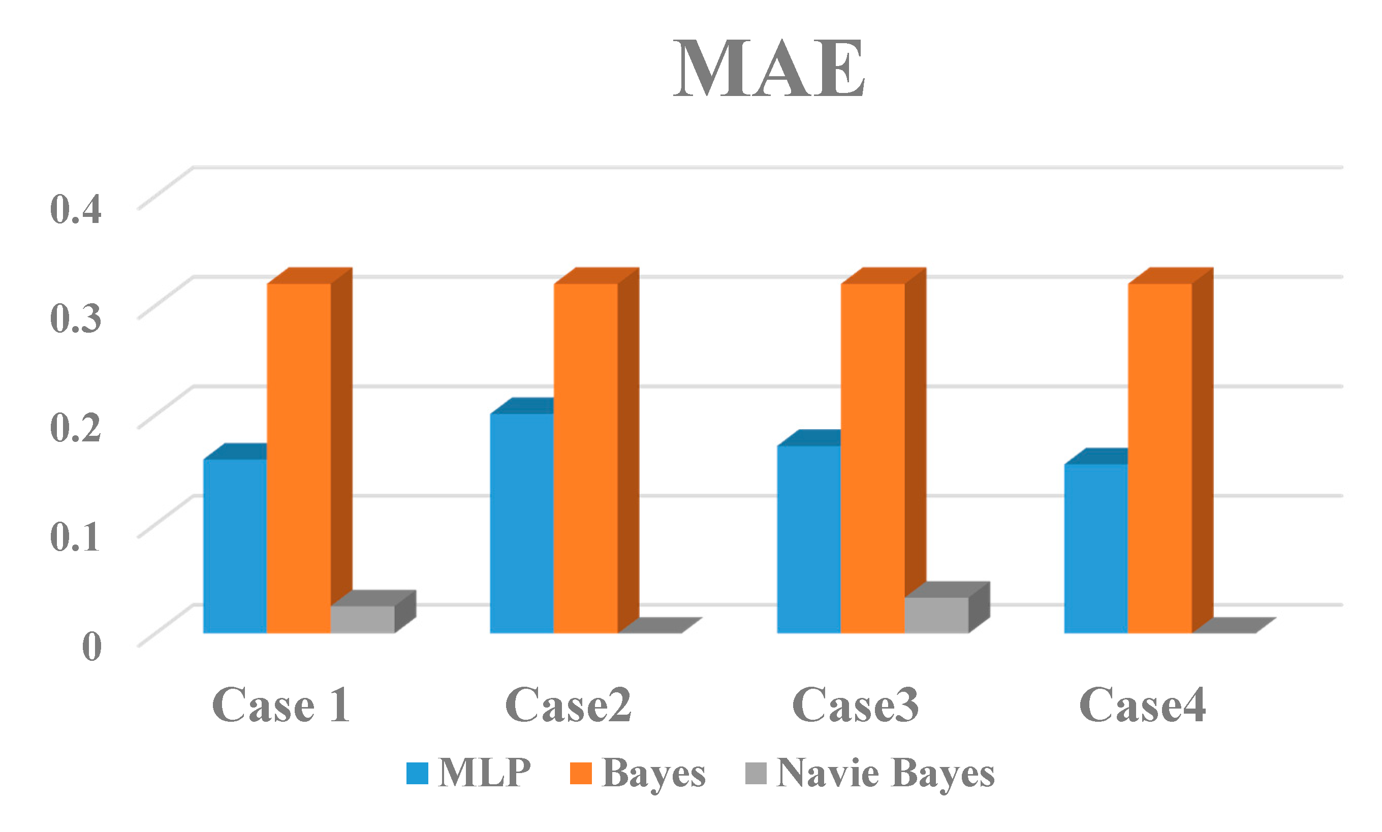Energies 13 00243 g016