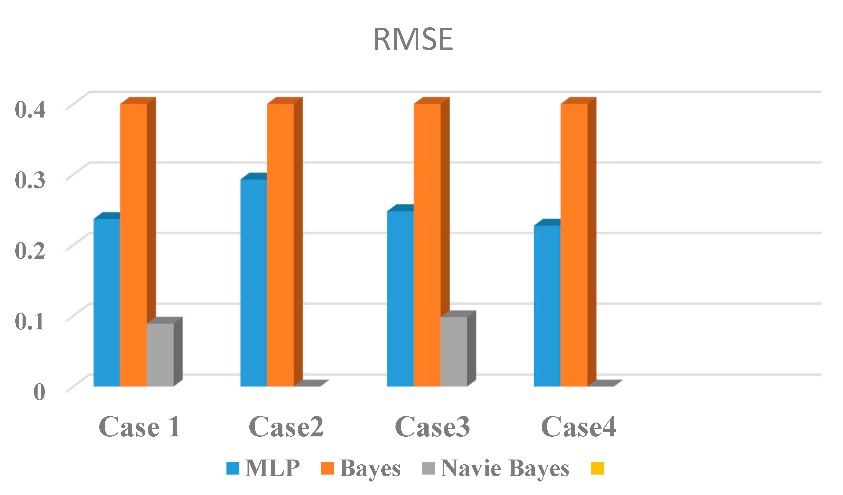 Energies 13 00243 g017