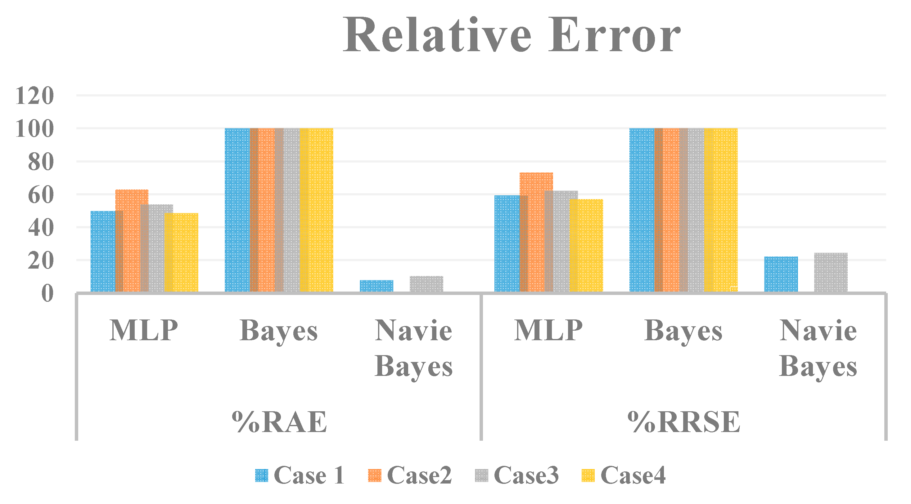 Energies 13 00243 g018