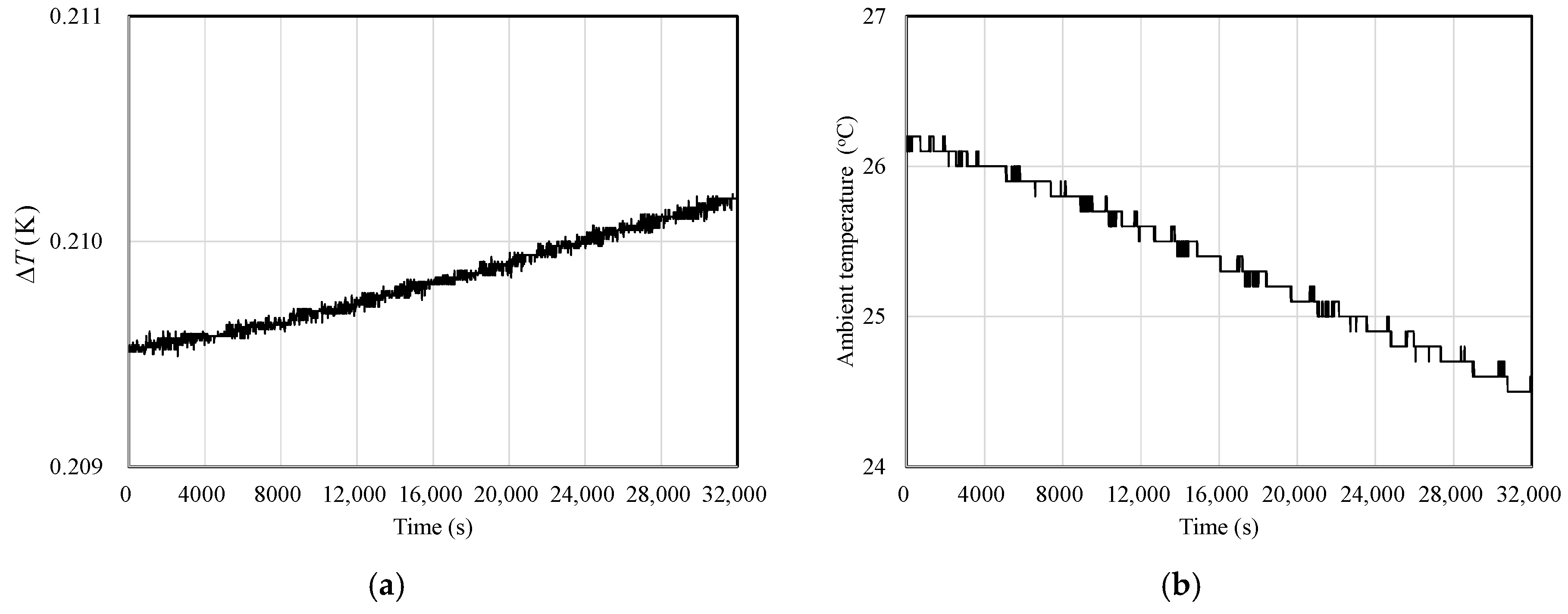 Energies 13 00244 g004