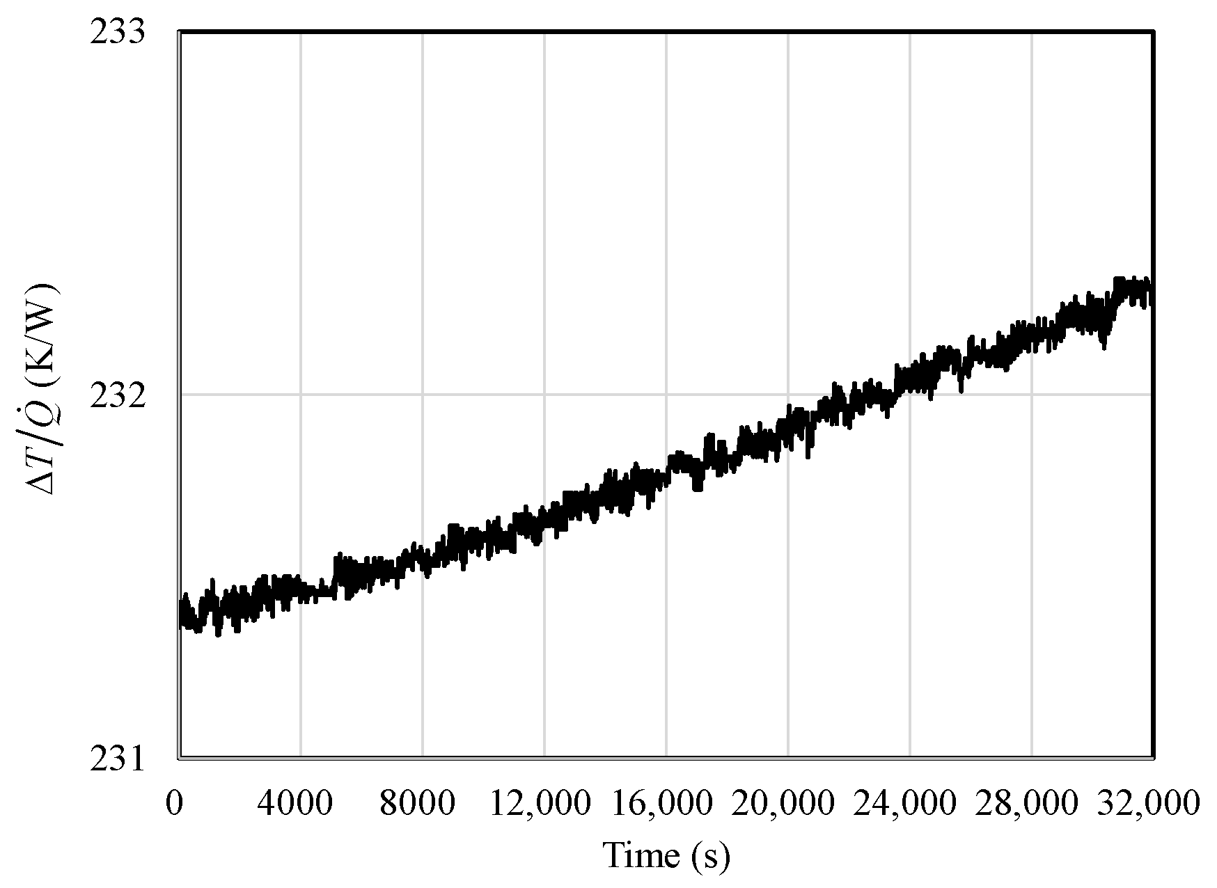Energies 13 00244 g005