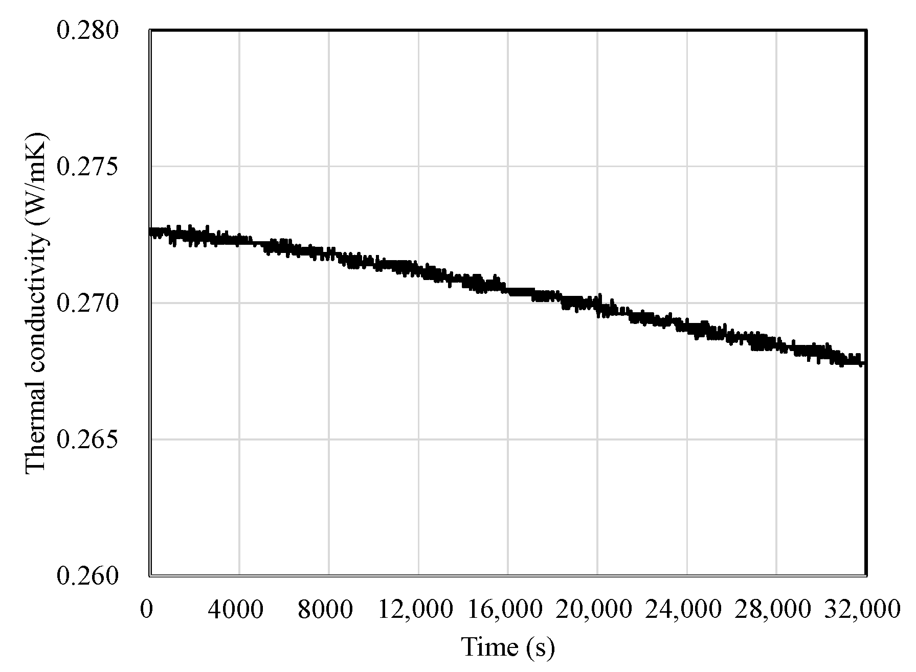 Energies 13 00244 g006