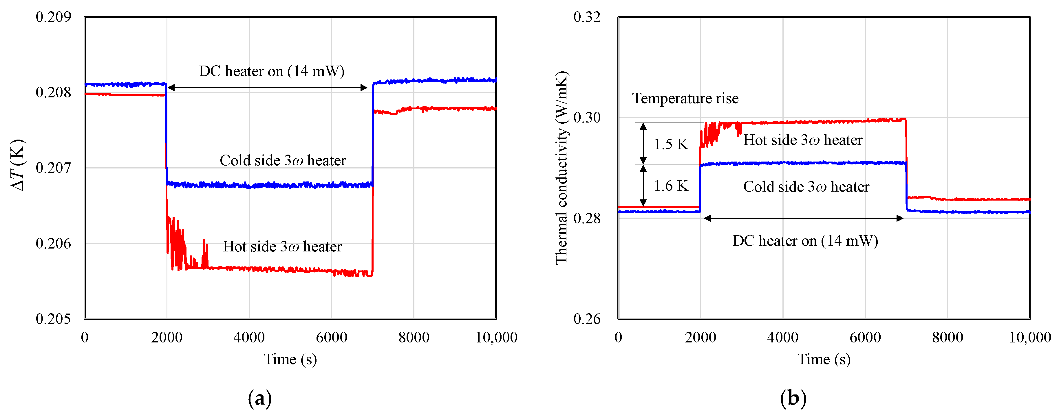 Energies 13 00244 g007