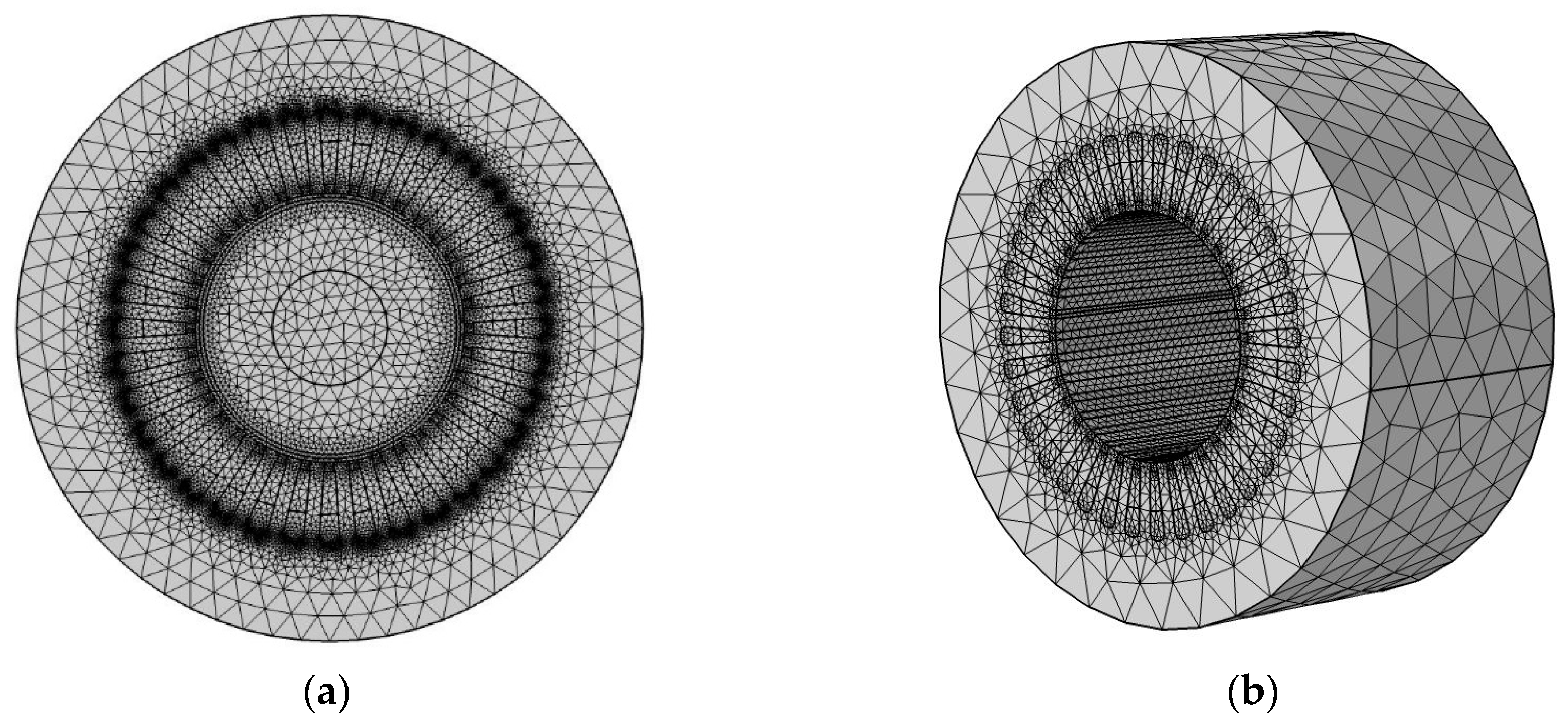Energies 13 00245 g003