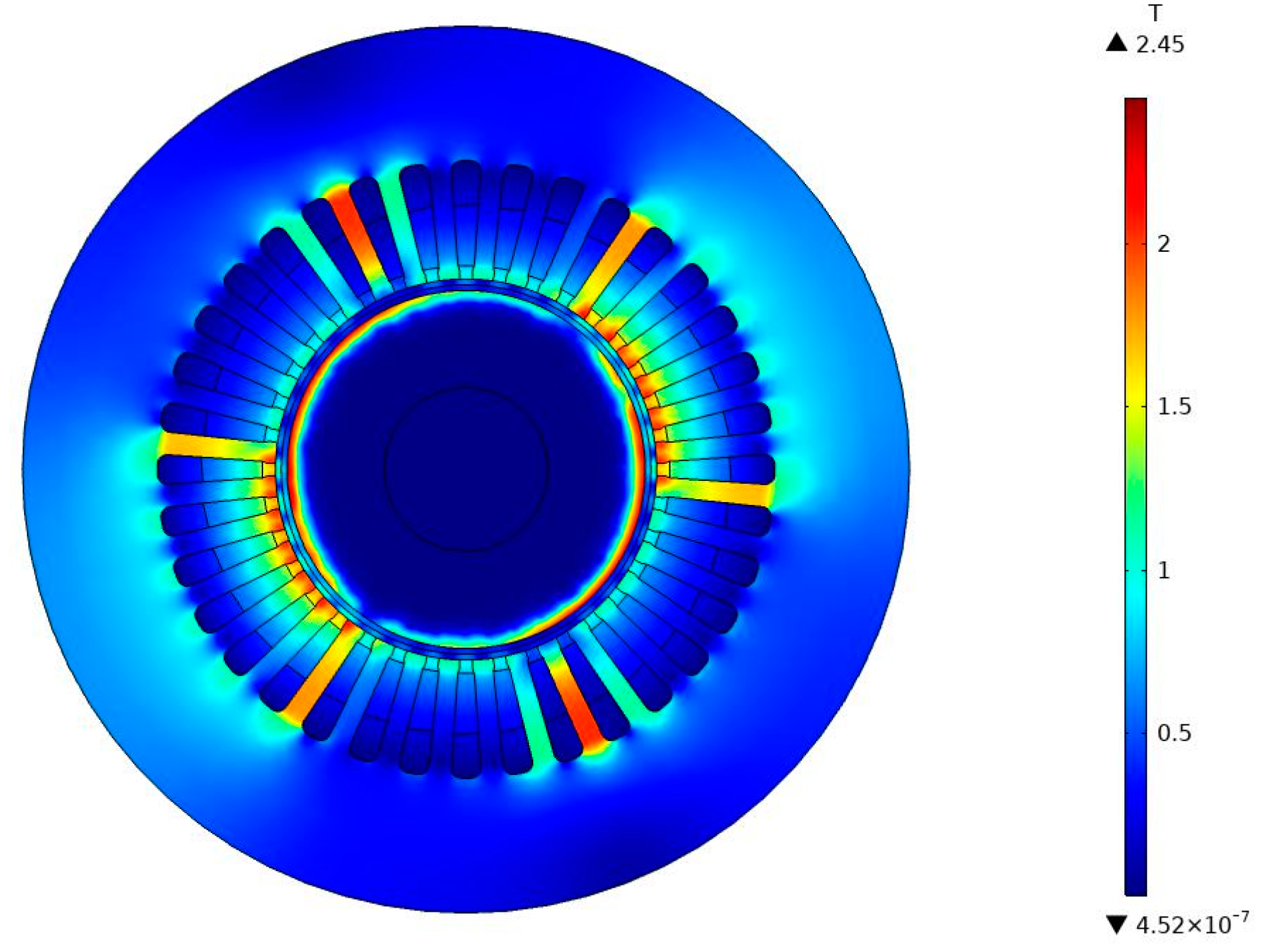 Energies 13 00245 g004