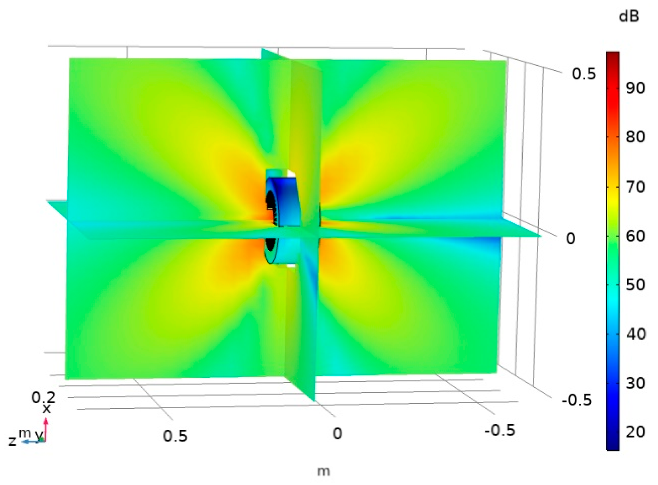 Energies 13 00245 g008