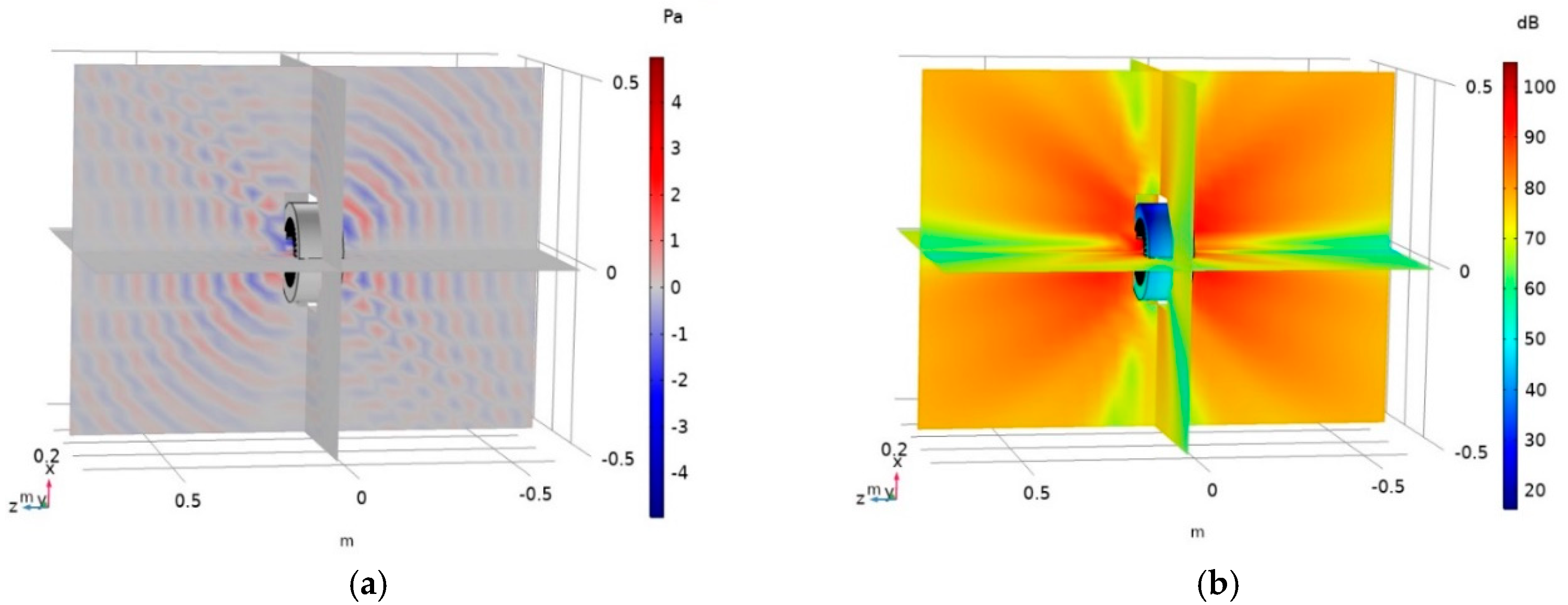 Energies 13 00245 g009