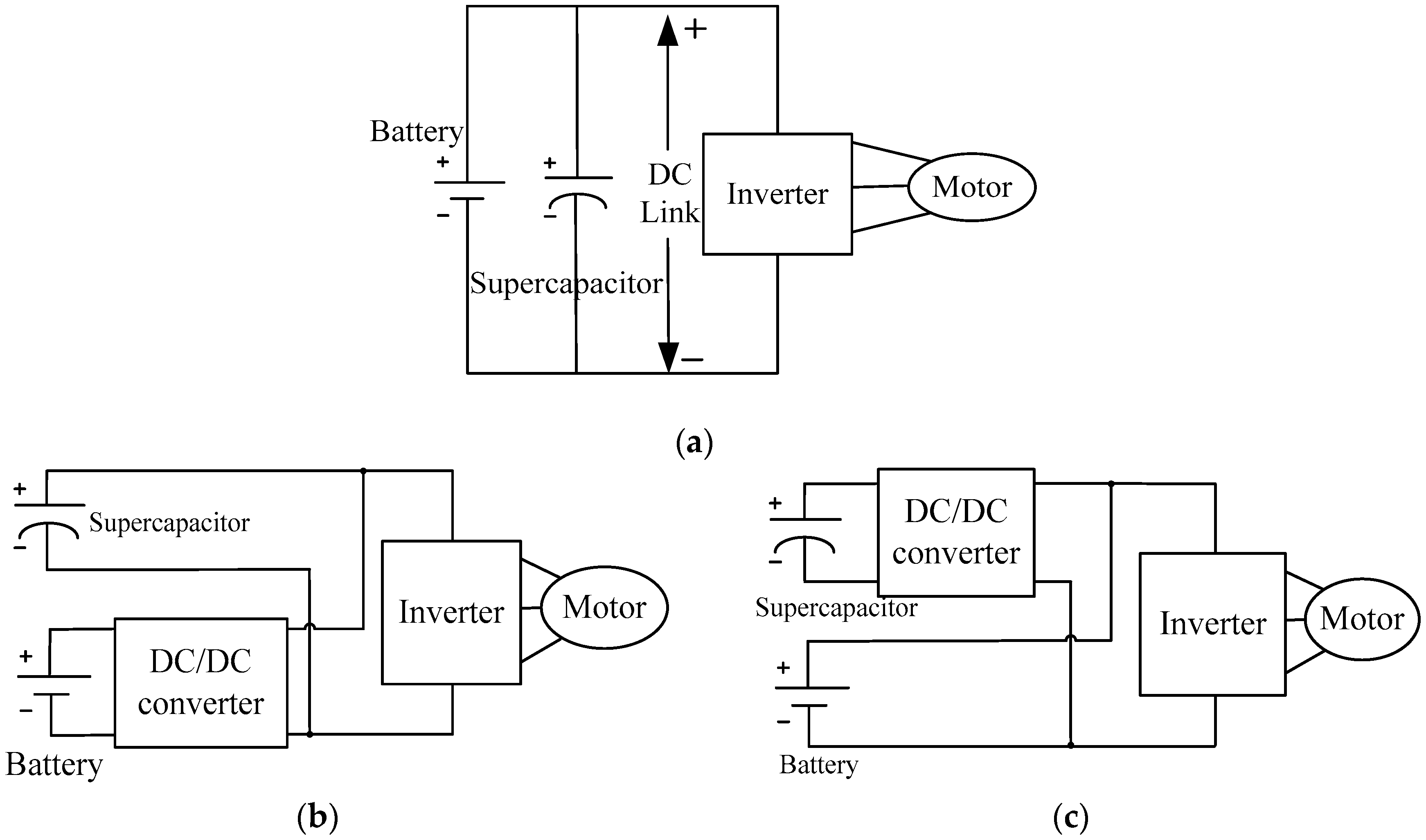 Energies 13 00246 g001