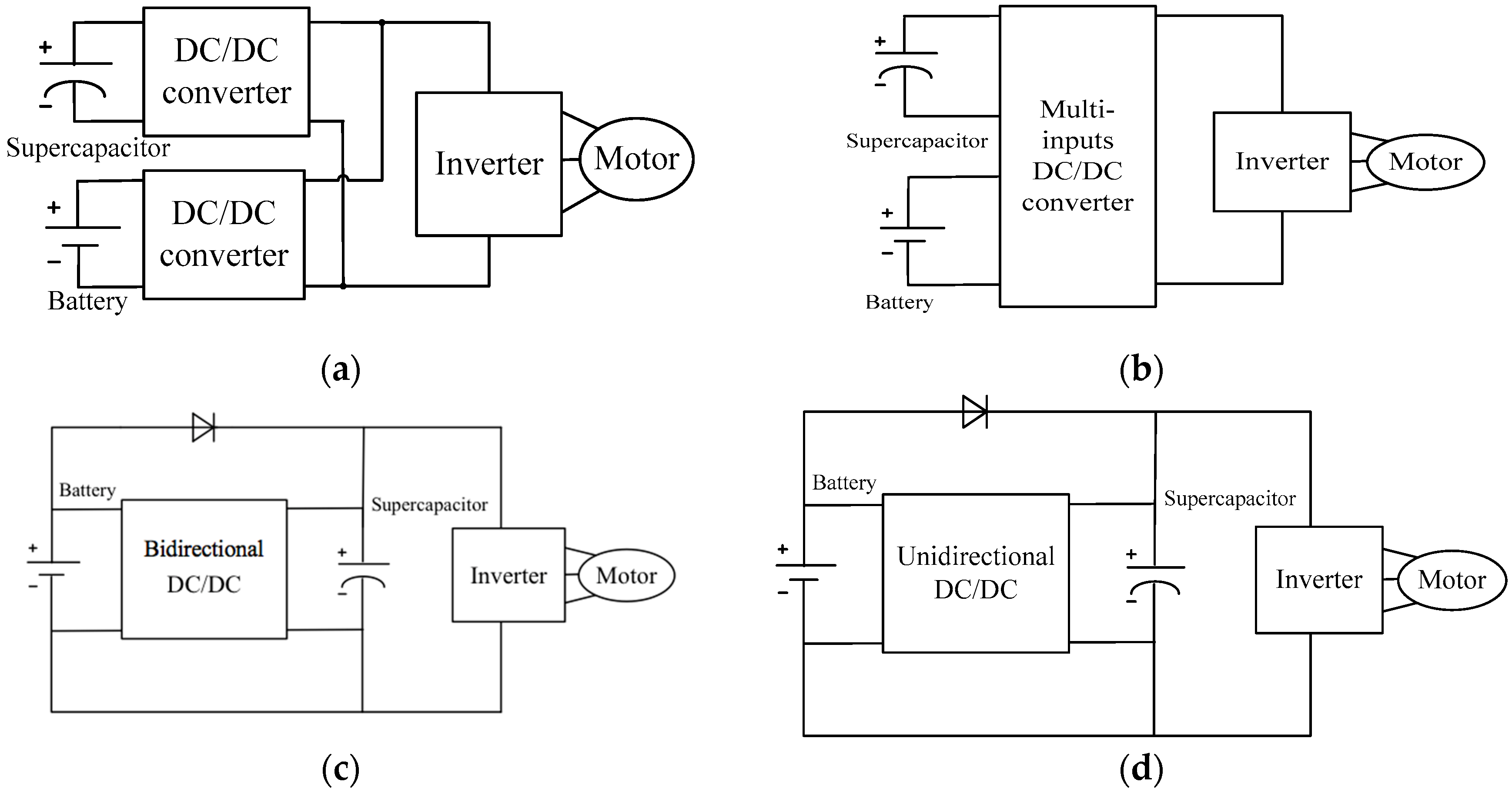Energies 13 00246 g002