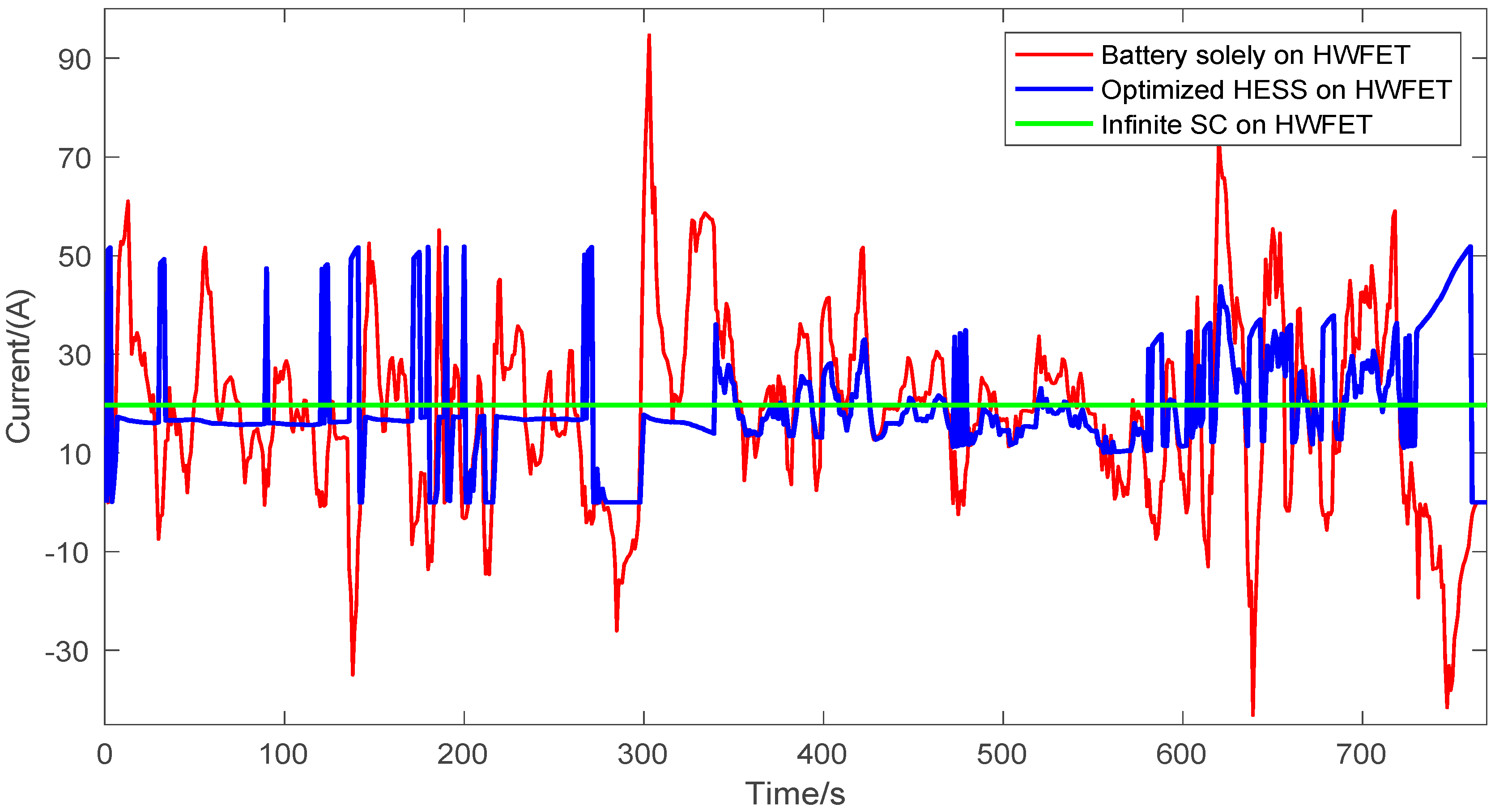 Energies 13 00246 g013