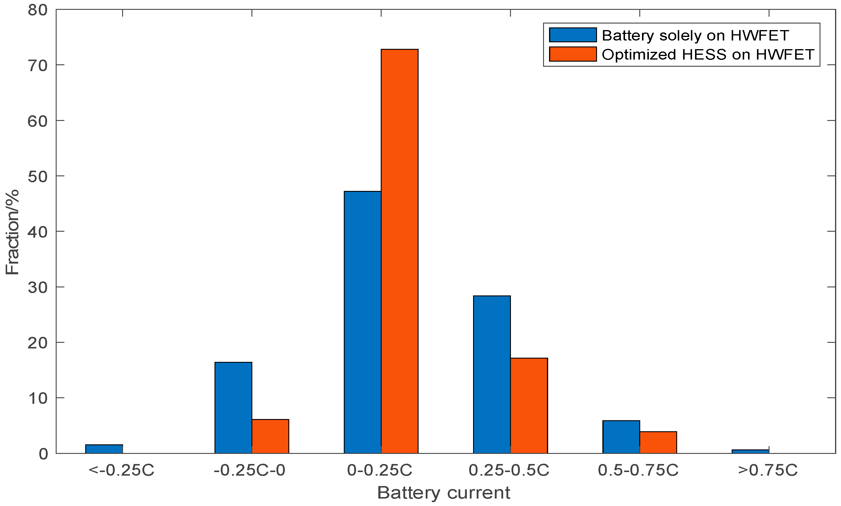 Energies 13 00246 g014