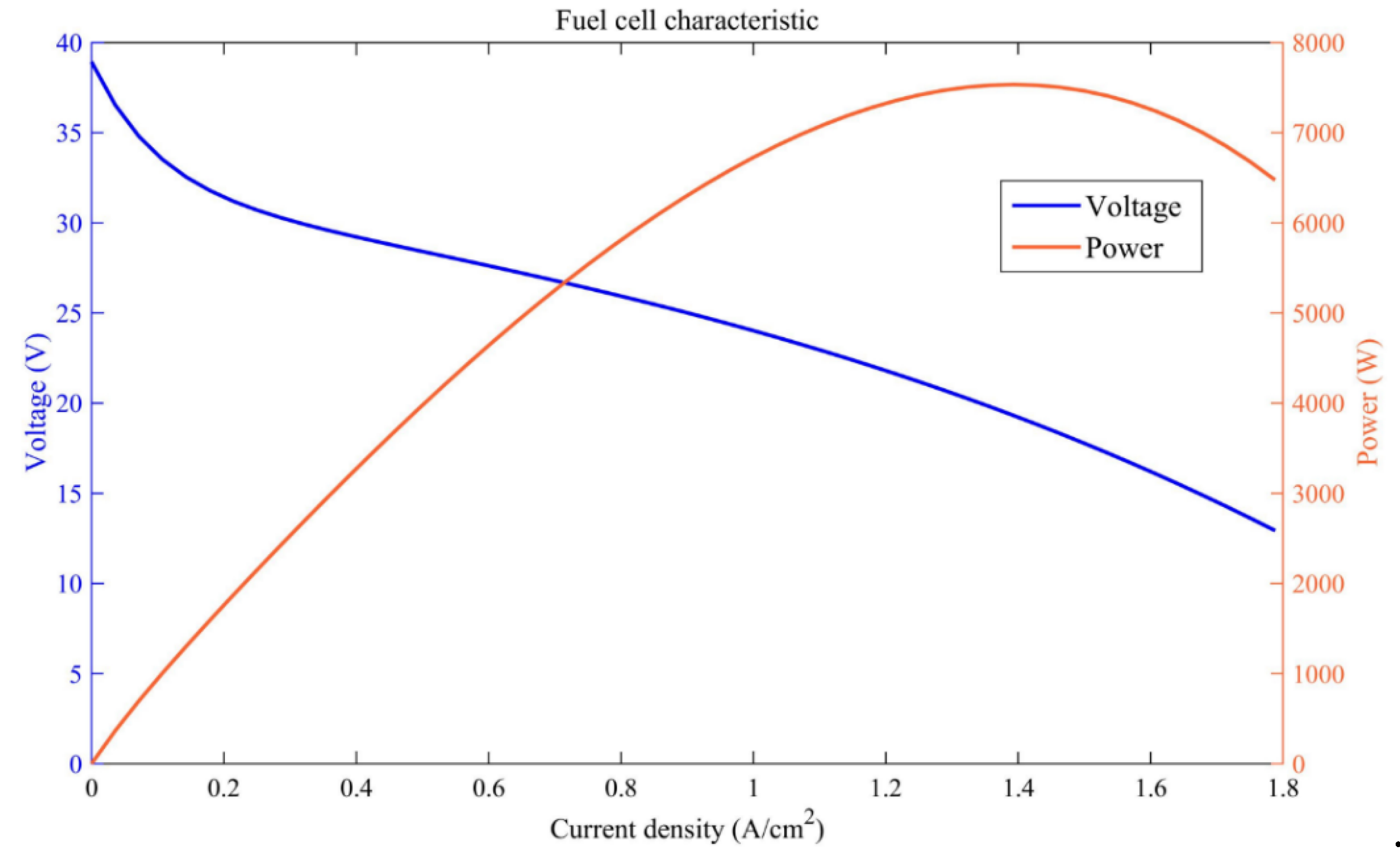 Energies 13 00247 g002