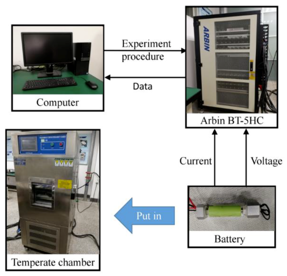 Energies 13 00247 g003