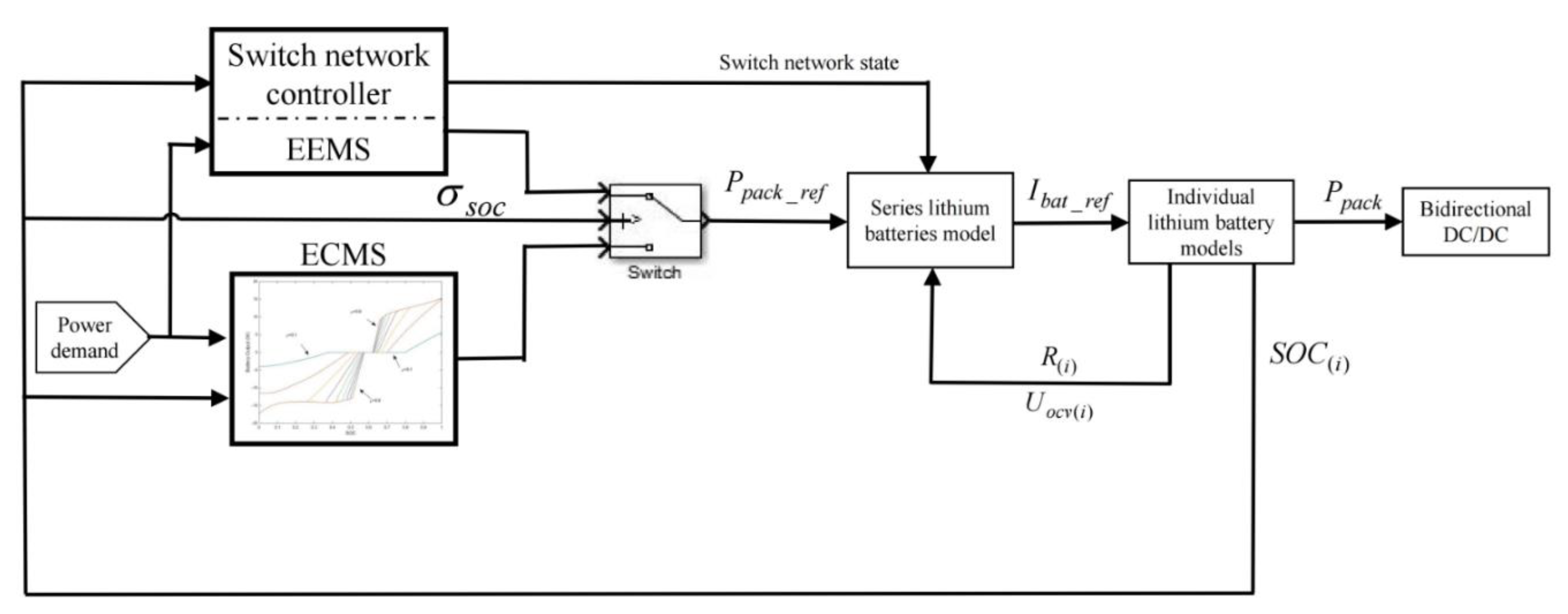 Energies 13 00247 g006