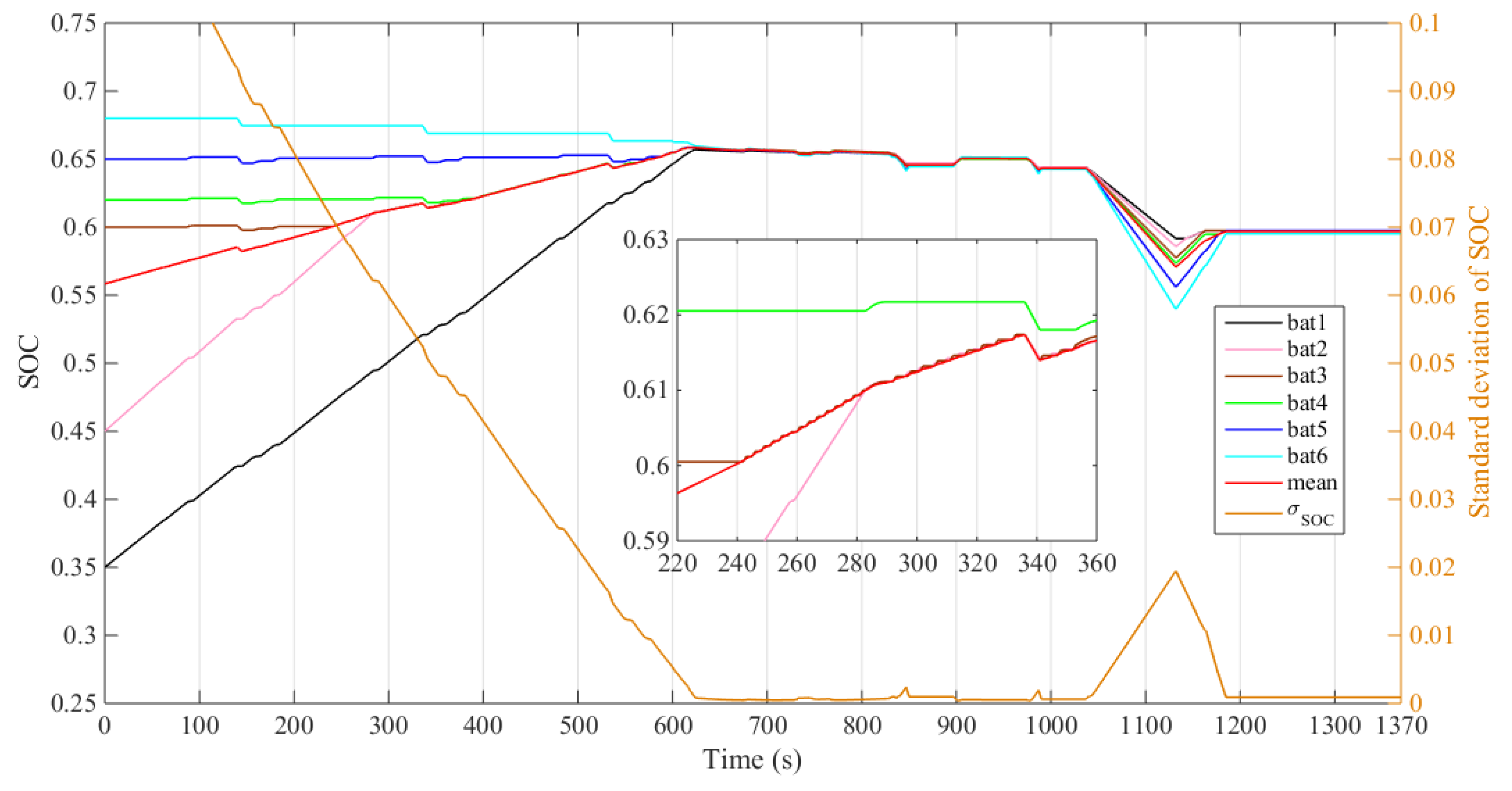 Energies 13 00247 g011