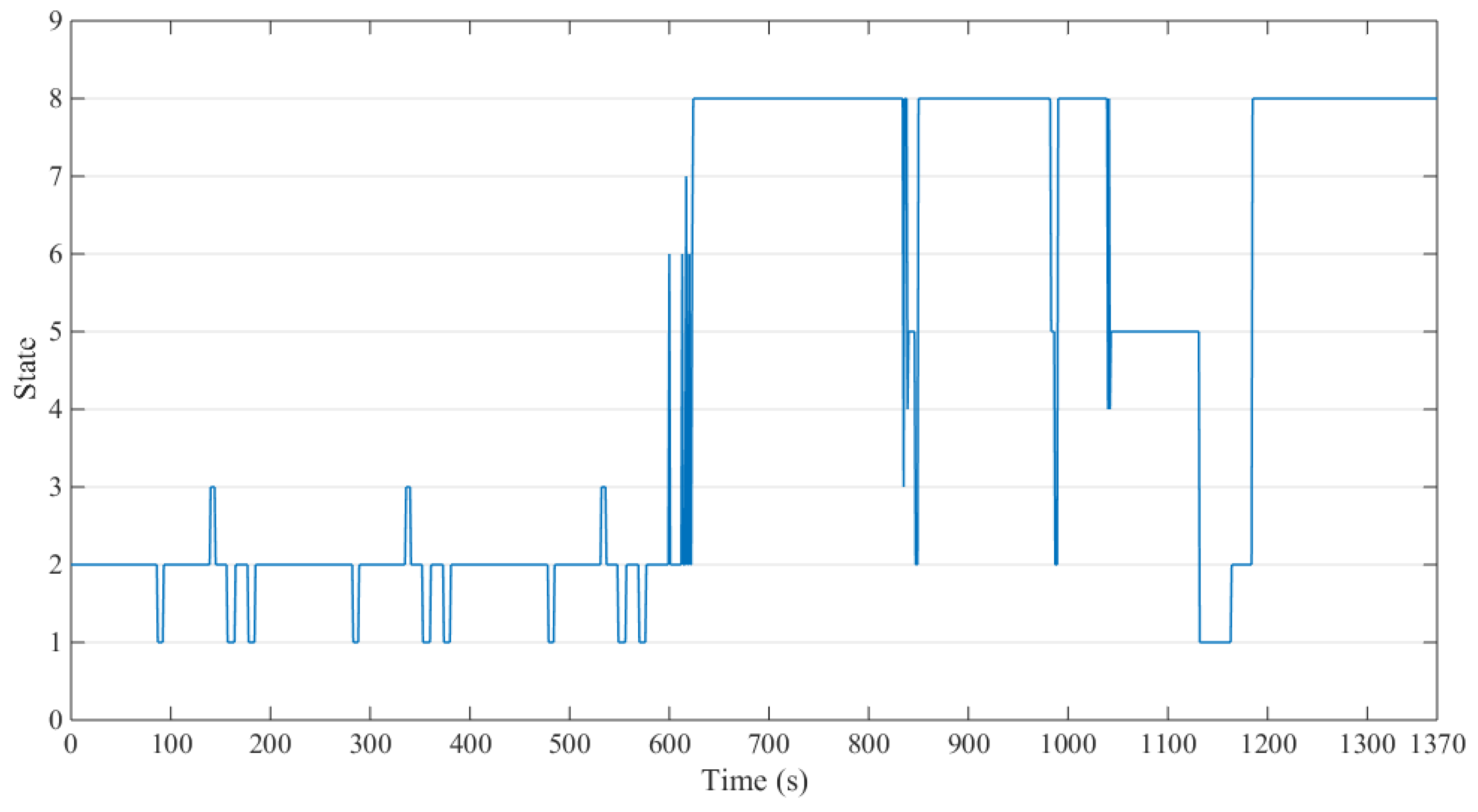Energies 13 00247 g013