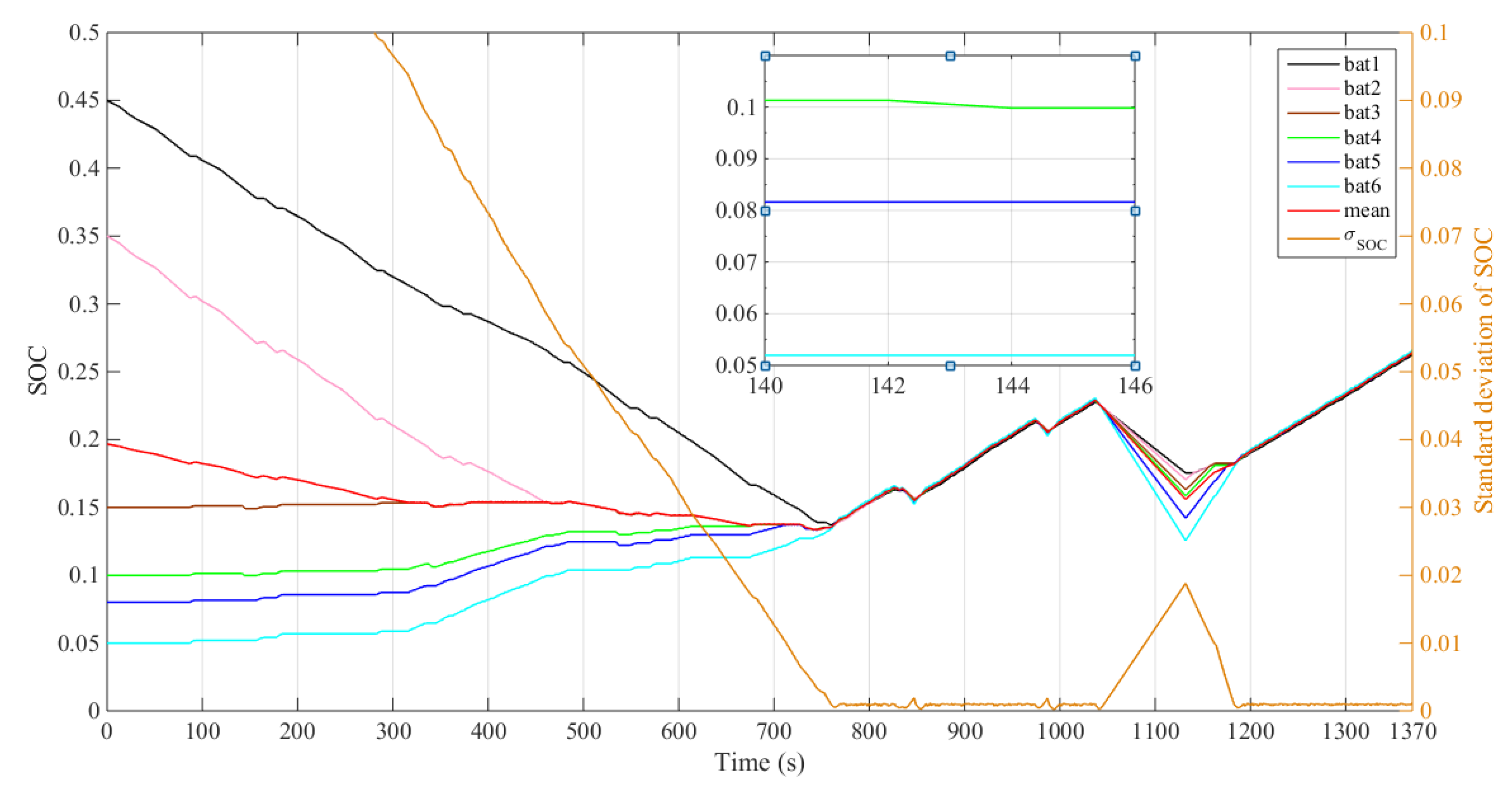 Energies 13 00247 g015