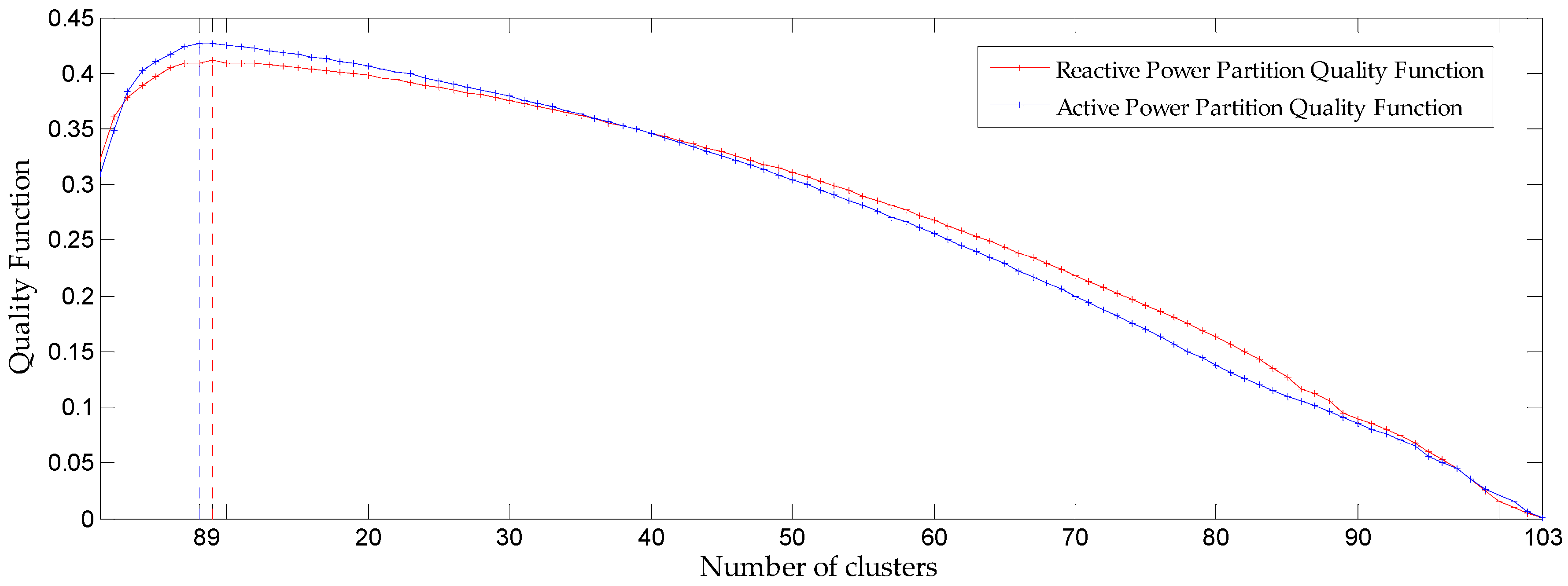Energies 13 00249 g008