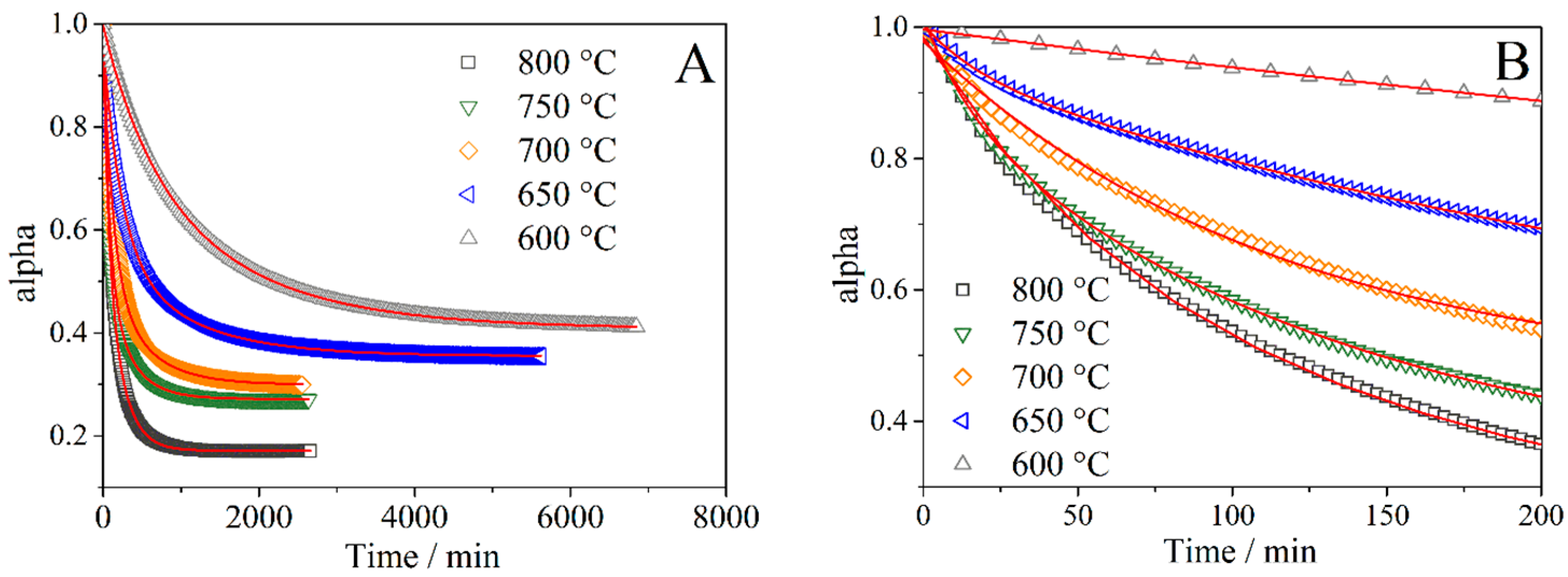 Energies 13 00250 g002