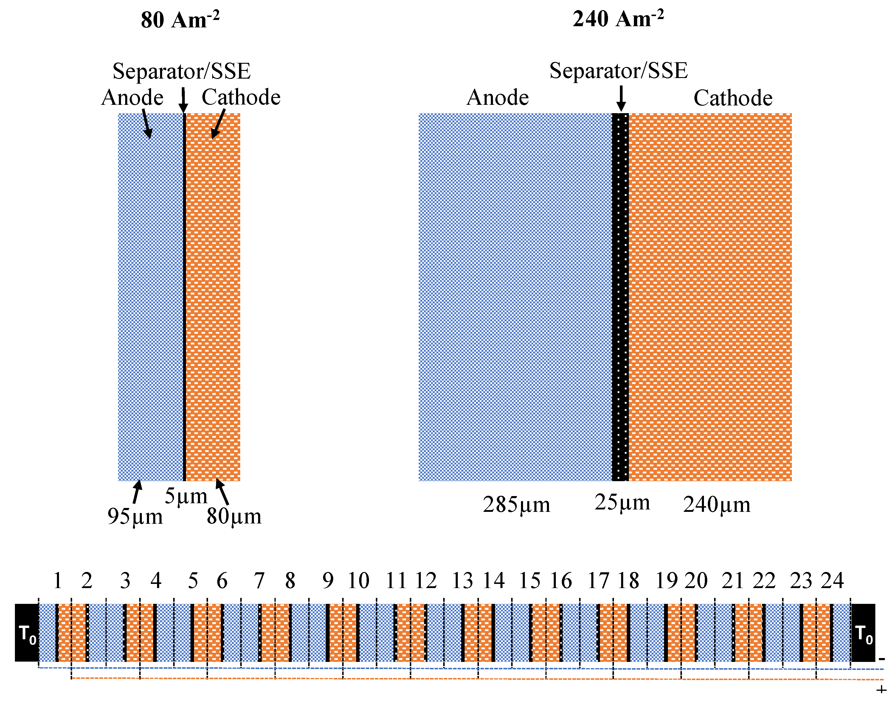 Energies 13 00253 g002